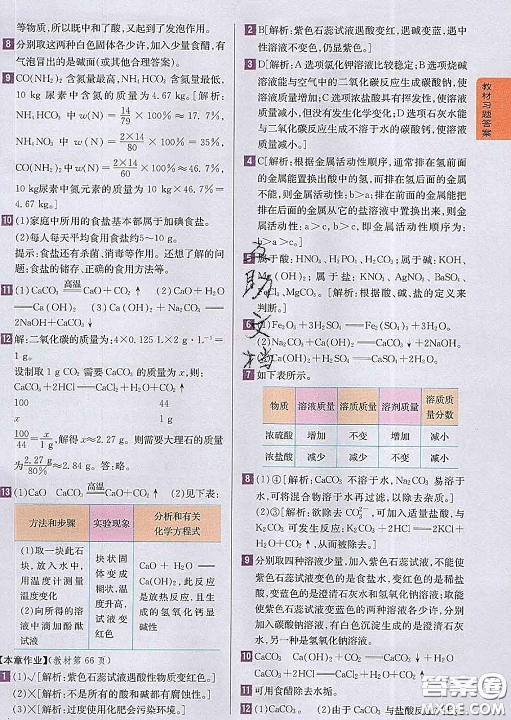 吉林人民出版社2020春尖子生學案九年級化學下冊滬教版答案