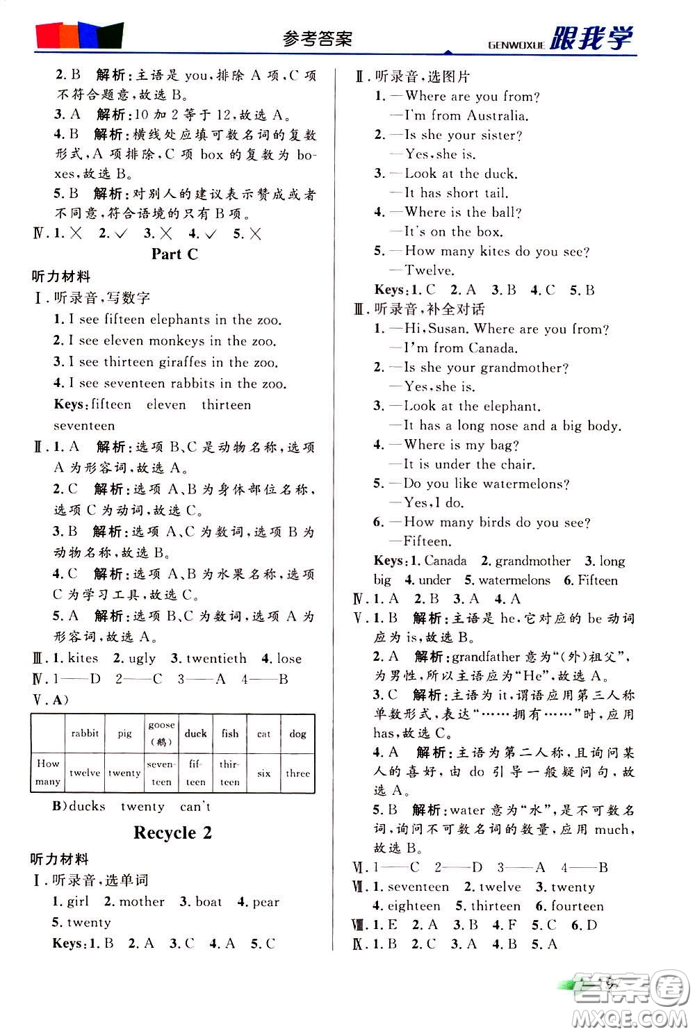 2020年跟我學(xué)英語(yǔ)三年級(jí)下冊(cè)PEP人教版參考答案