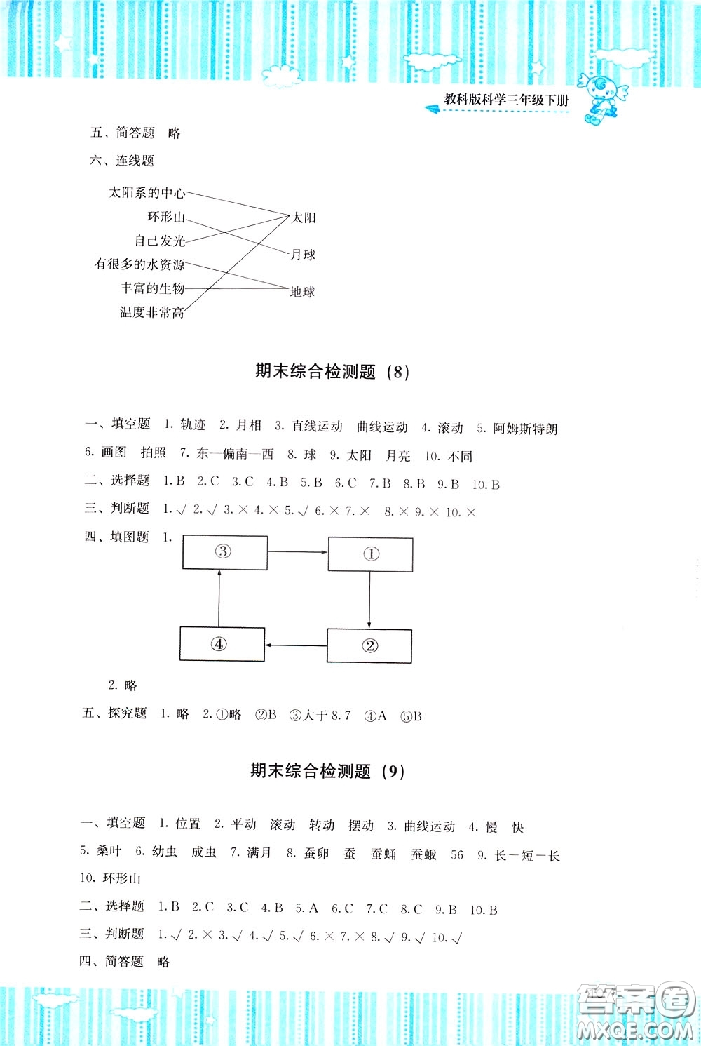 2020年課程基礎訓練科學三年級下冊科教版參考答案