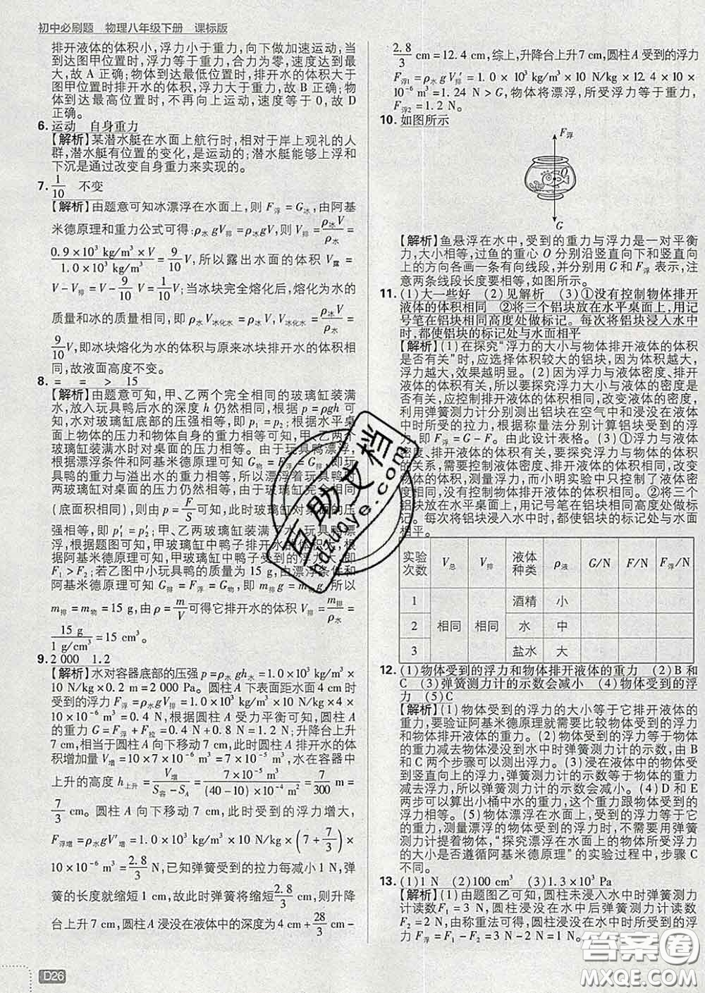 開明出版社2020春初中必刷題八年級物理下冊滬科版答案