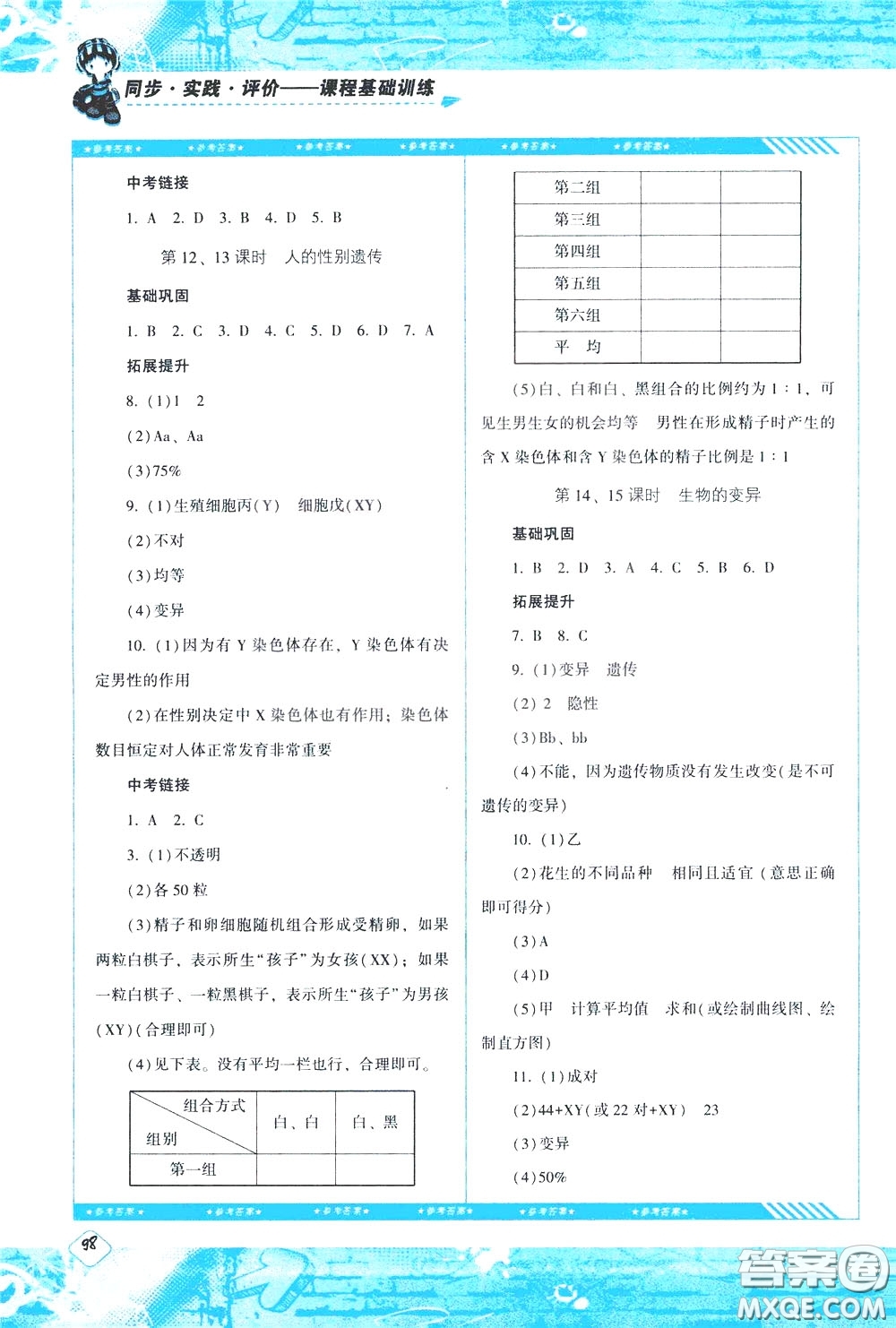 2020年課程基礎(chǔ)訓(xùn)練生物八年級下冊人教版參考答案