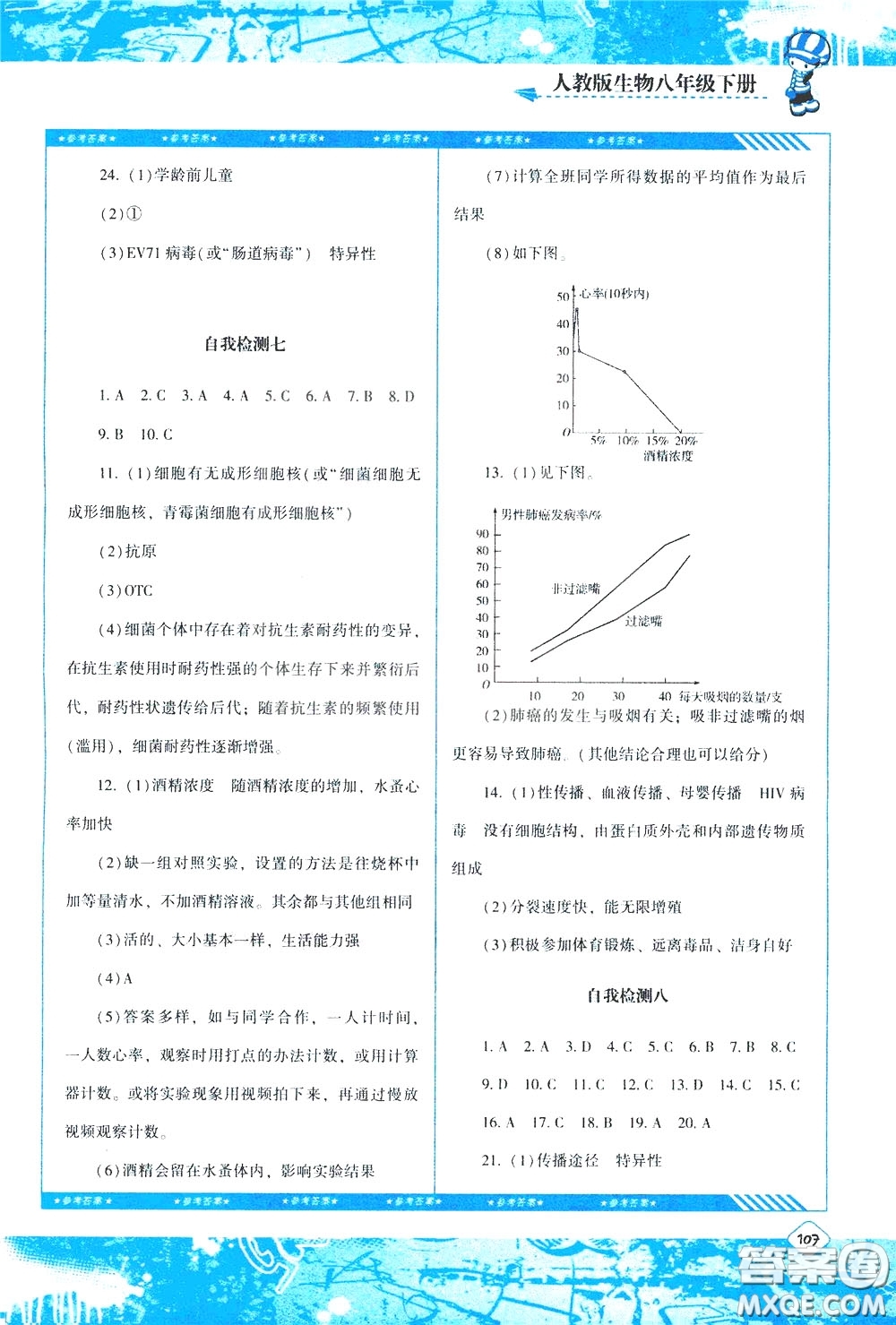 2020年課程基礎(chǔ)訓(xùn)練生物八年級下冊人教版參考答案