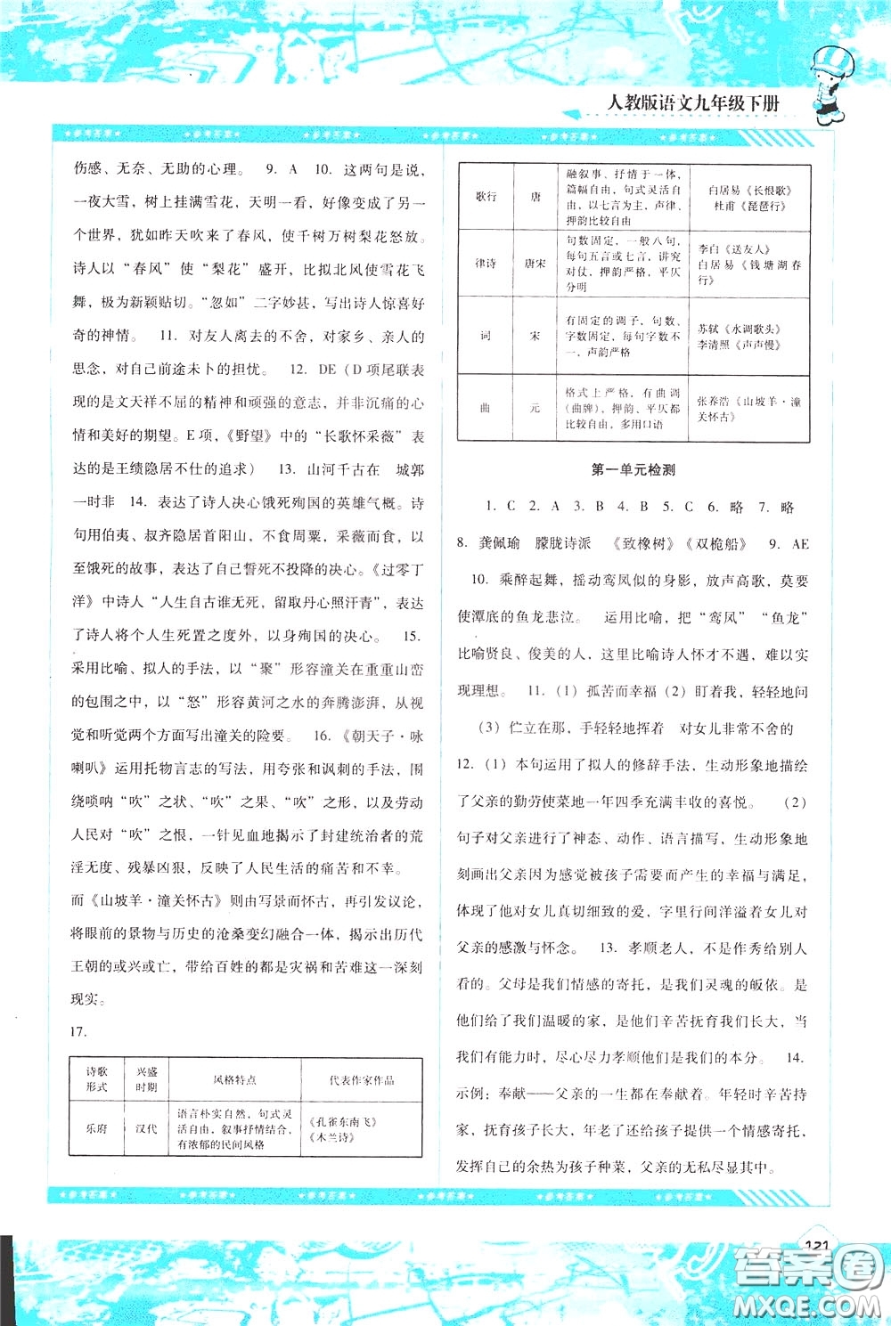 2020年課程基礎(chǔ)訓(xùn)練語文九年級下冊人教版參考答案