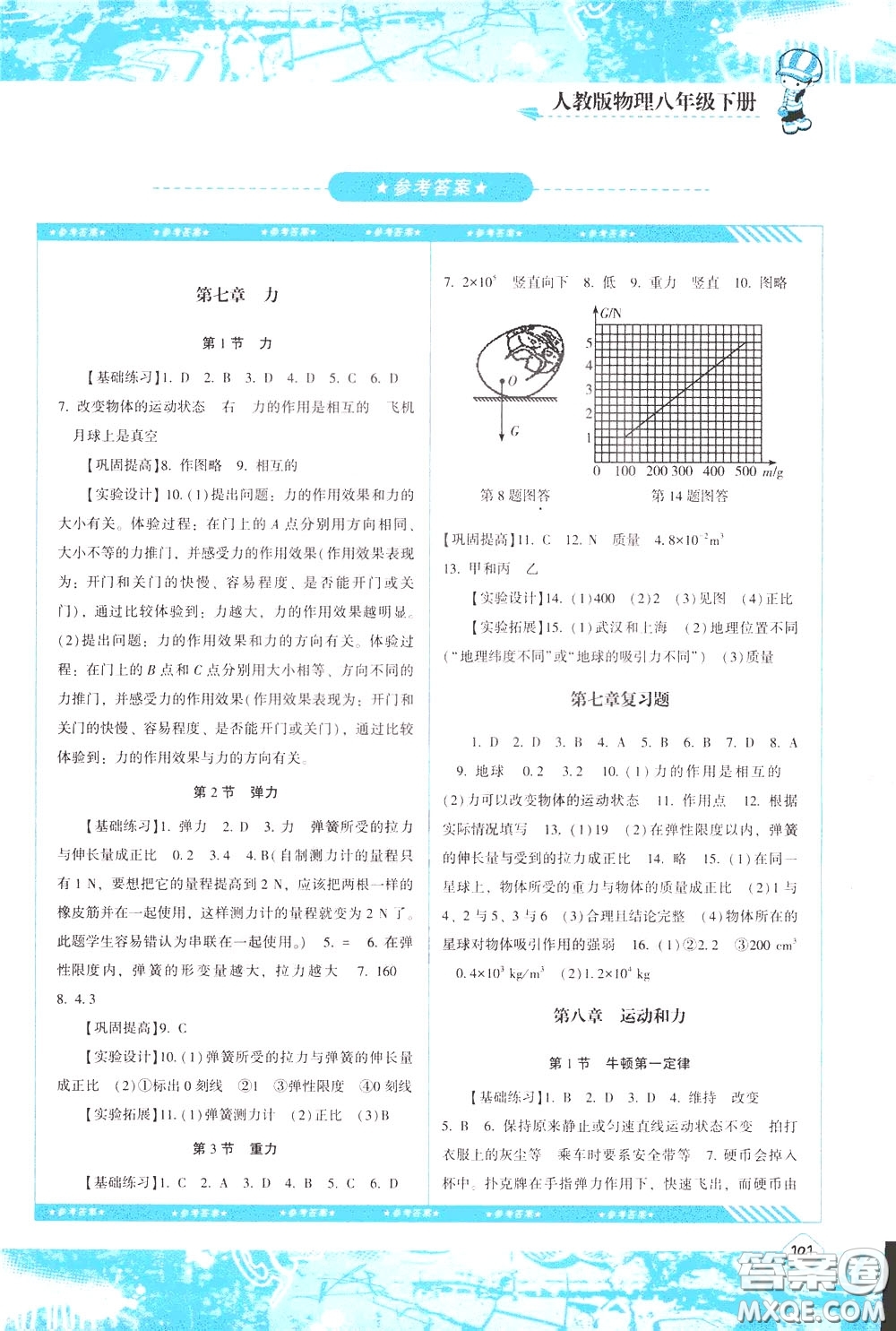 2020年課程基礎訓練物理八年級下冊人教版參考答案