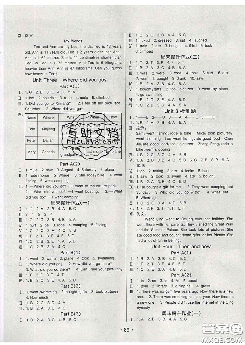 2020春同行課課100分過關(guān)作業(yè)六年級英語下冊人教版答案