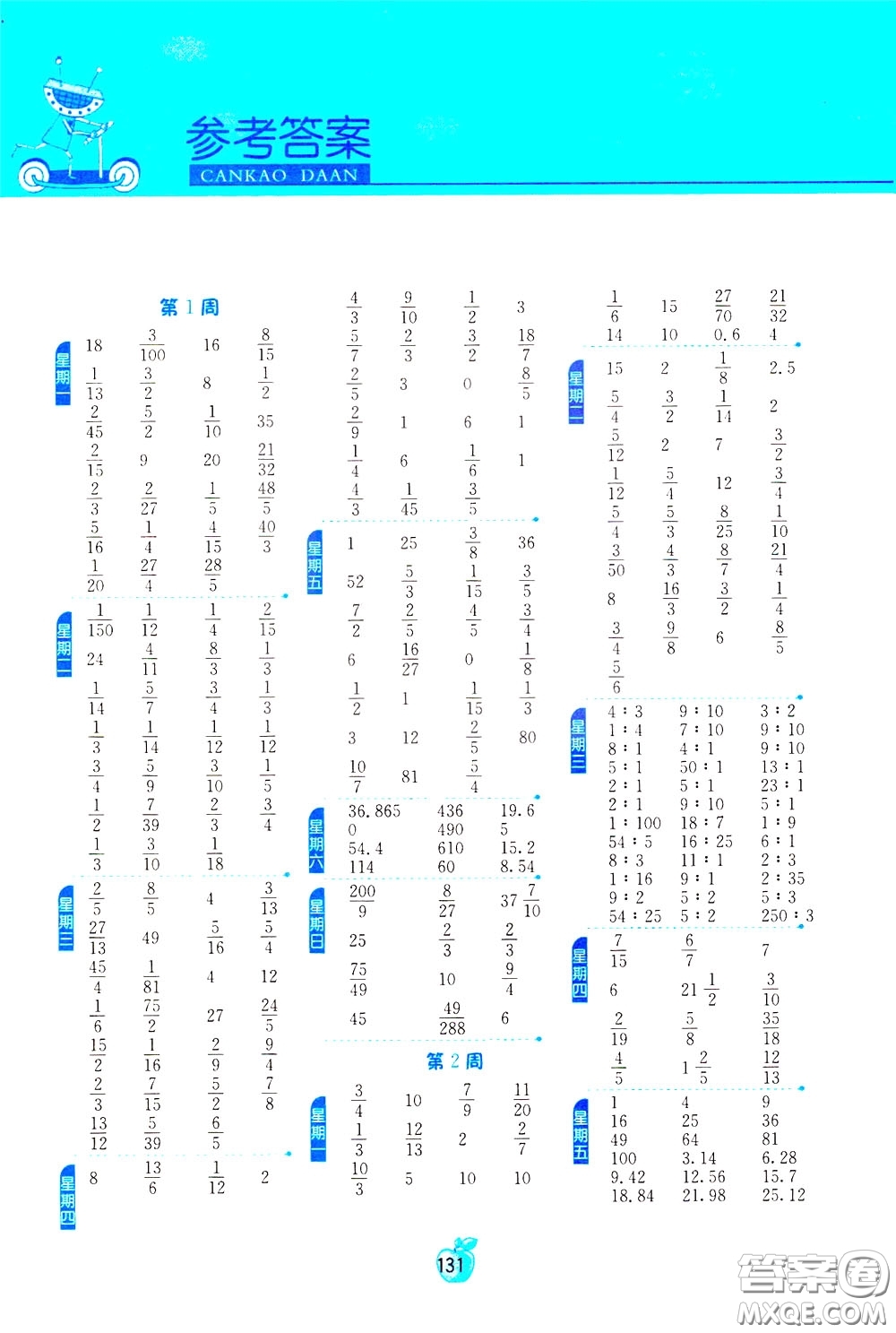 江蘇人民出版社2020年小學(xué)數(shù)學(xué)計算高手6年級下冊JSJY江蘇教育版參考答案