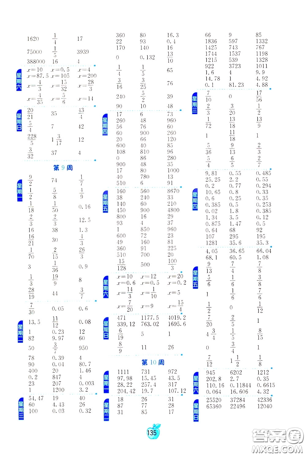 江蘇人民出版社2020年小學(xué)數(shù)學(xué)計算高手6年級下冊JSJY江蘇教育版參考答案