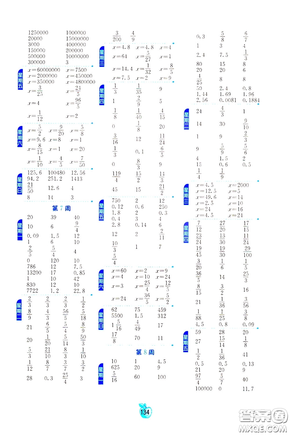 江蘇人民出版社2020年小學(xué)數(shù)學(xué)計算高手6年級下冊JSJY江蘇教育版參考答案