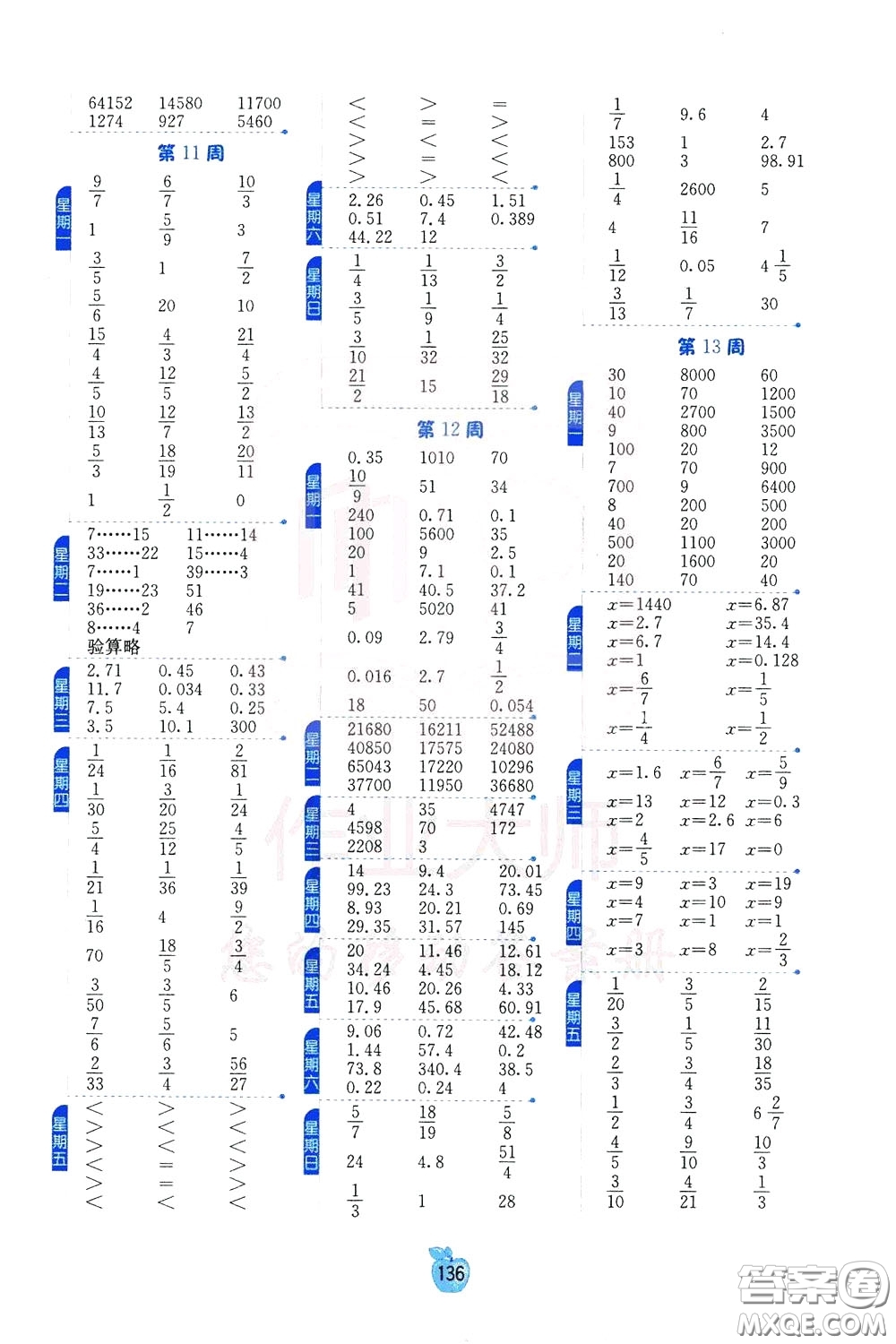 江蘇人民出版社2020年小學(xué)數(shù)學(xué)計算高手6年級下冊JSJY江蘇教育版參考答案