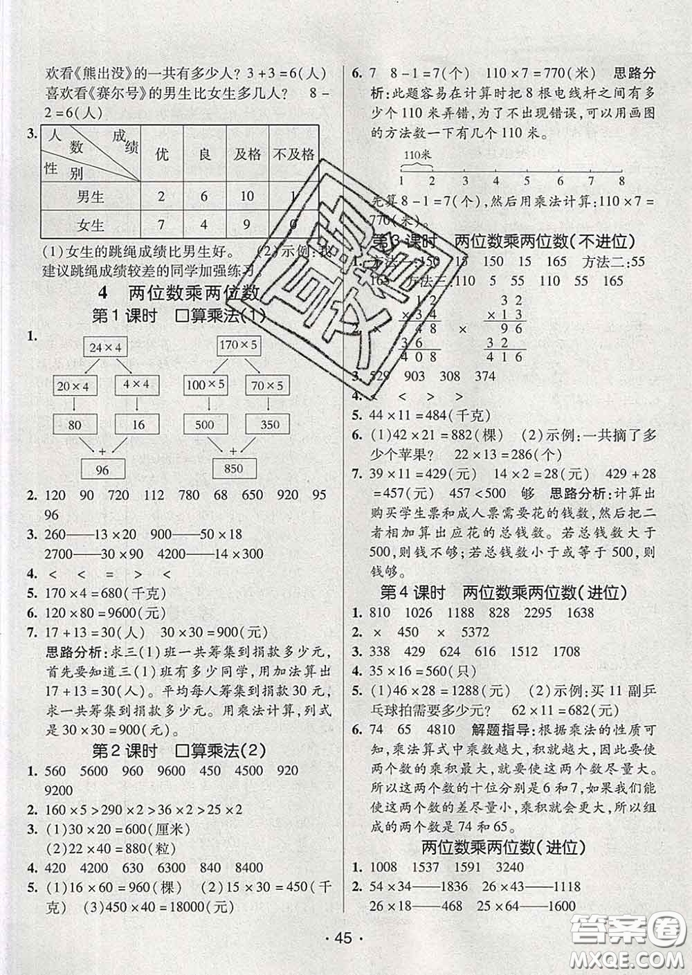 2020春同行課課100分過(guò)關(guān)作業(yè)三年級(jí)數(shù)學(xué)下冊(cè)人教版答案