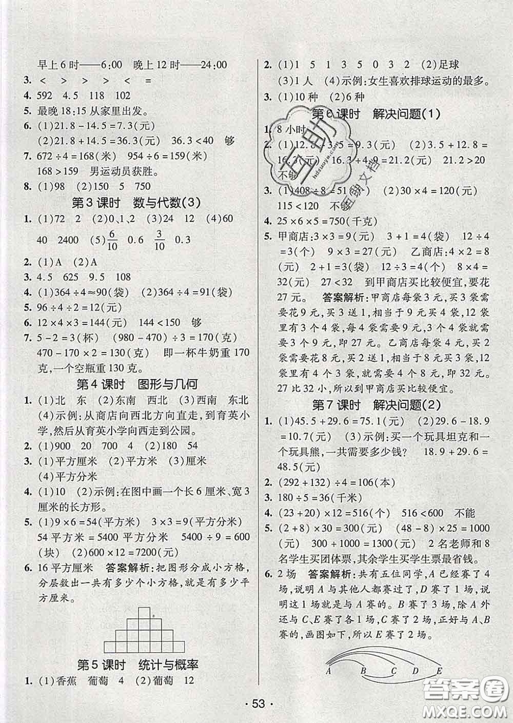 2020春同行課課100分過(guò)關(guān)作業(yè)三年級(jí)數(shù)學(xué)下冊(cè)人教版答案