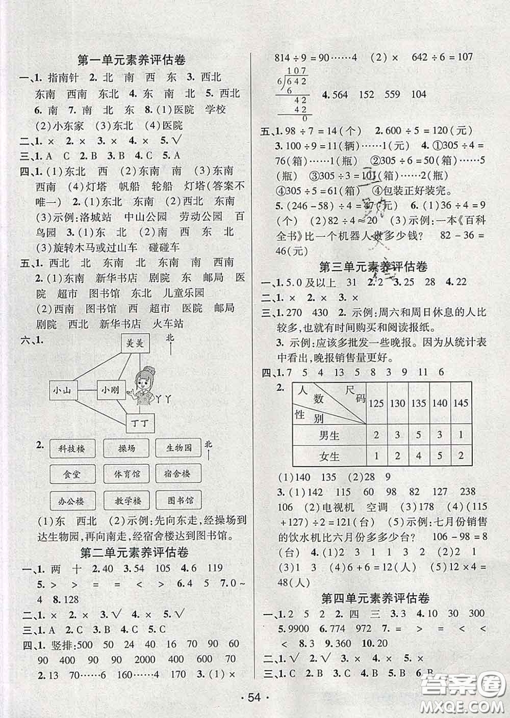 2020春同行課課100分過(guò)關(guān)作業(yè)三年級(jí)數(shù)學(xué)下冊(cè)人教版答案