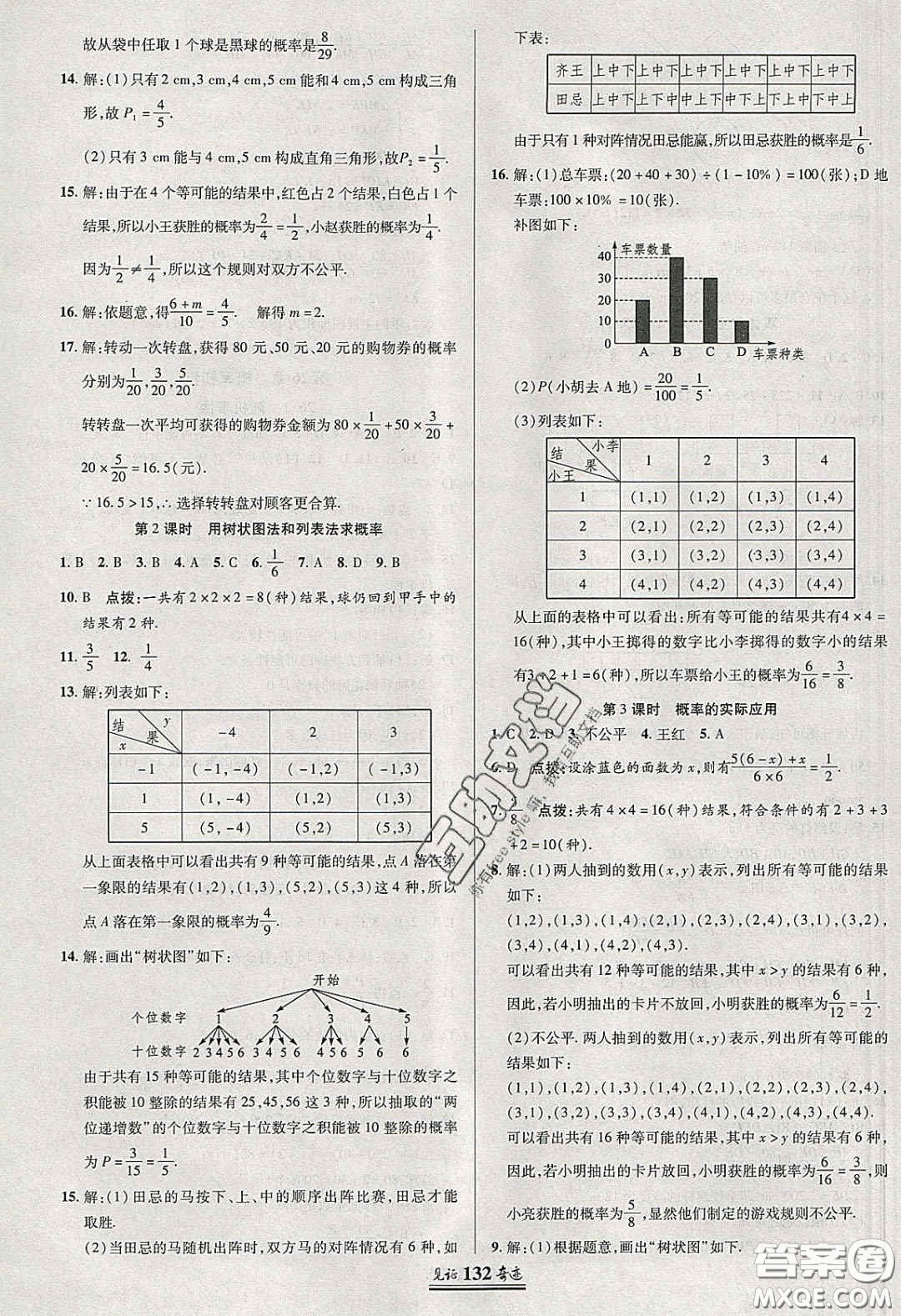 2020年見證奇跡英才學(xué)業(yè)設(shè)計與反饋九年級數(shù)學(xué)下冊滬科版答案