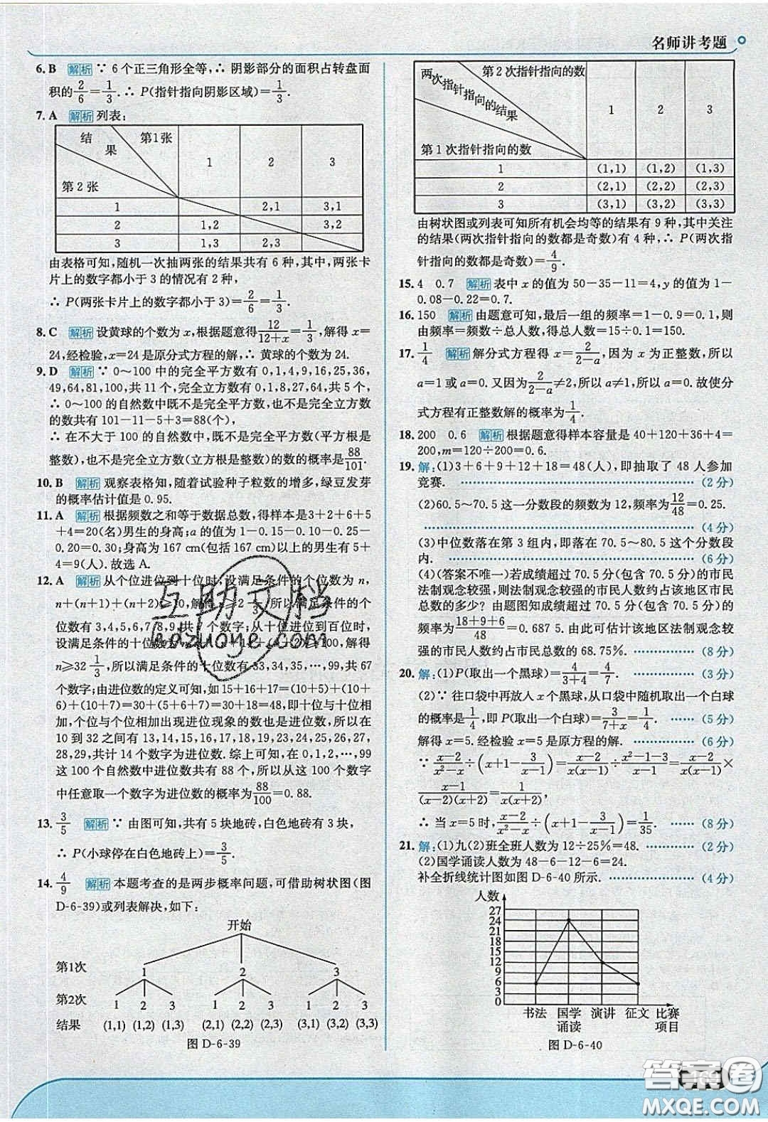 2020春走進(jìn)中考考場九年級數(shù)學(xué)下冊青島版答案