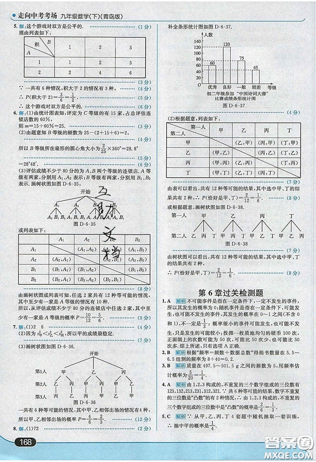 2020春走進(jìn)中考考場九年級數(shù)學(xué)下冊青島版答案