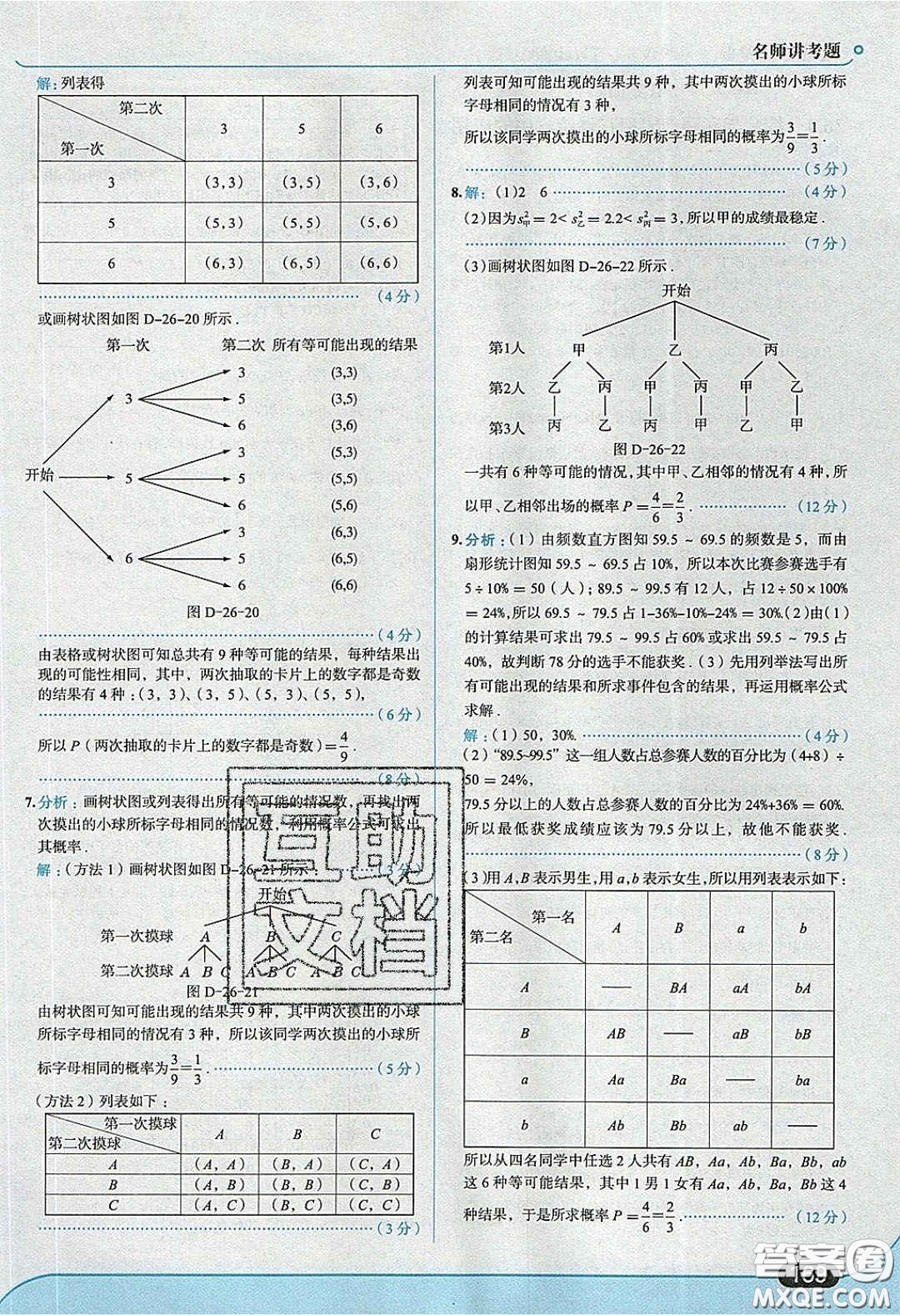 2020春走進(jìn)中考考場(chǎng)九年級(jí)下冊(cè)數(shù)學(xué)滬科版答案