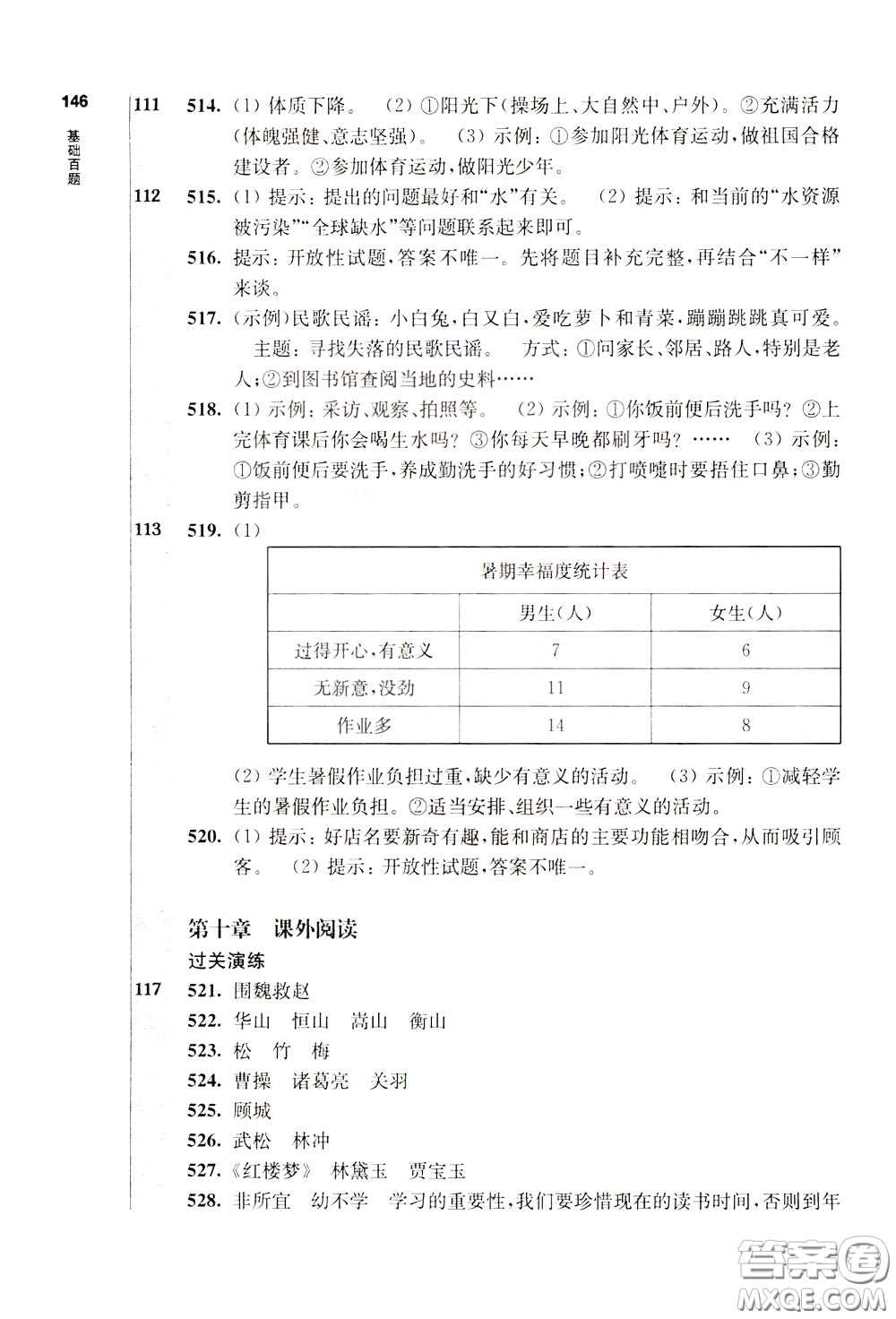 2020修訂版百題大過關(guān)小升初語文基礎(chǔ)百題參考答案