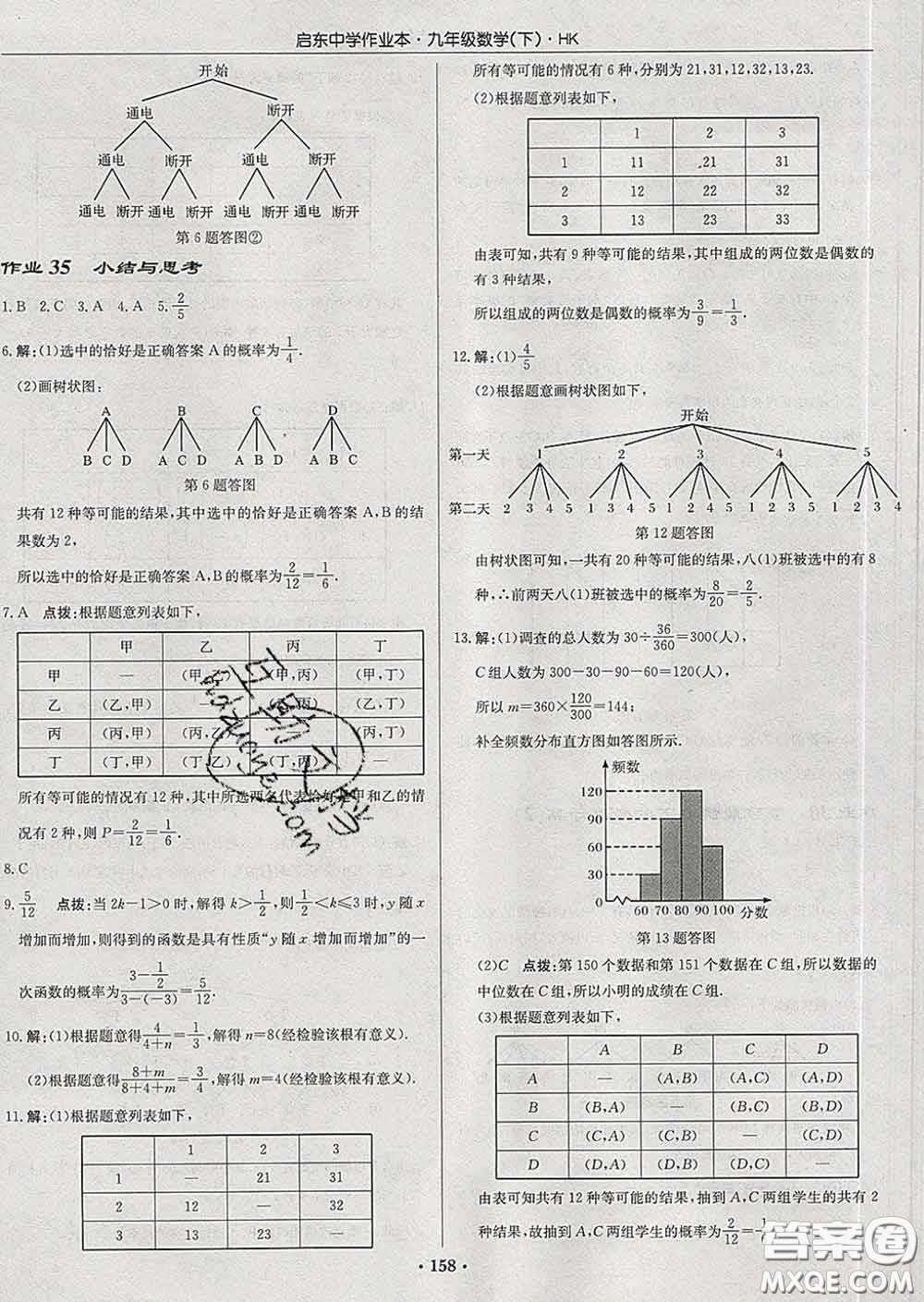 龍門書局2020新版啟東中學(xué)作業(yè)本九年級(jí)數(shù)學(xué)下冊(cè)滬科版答案