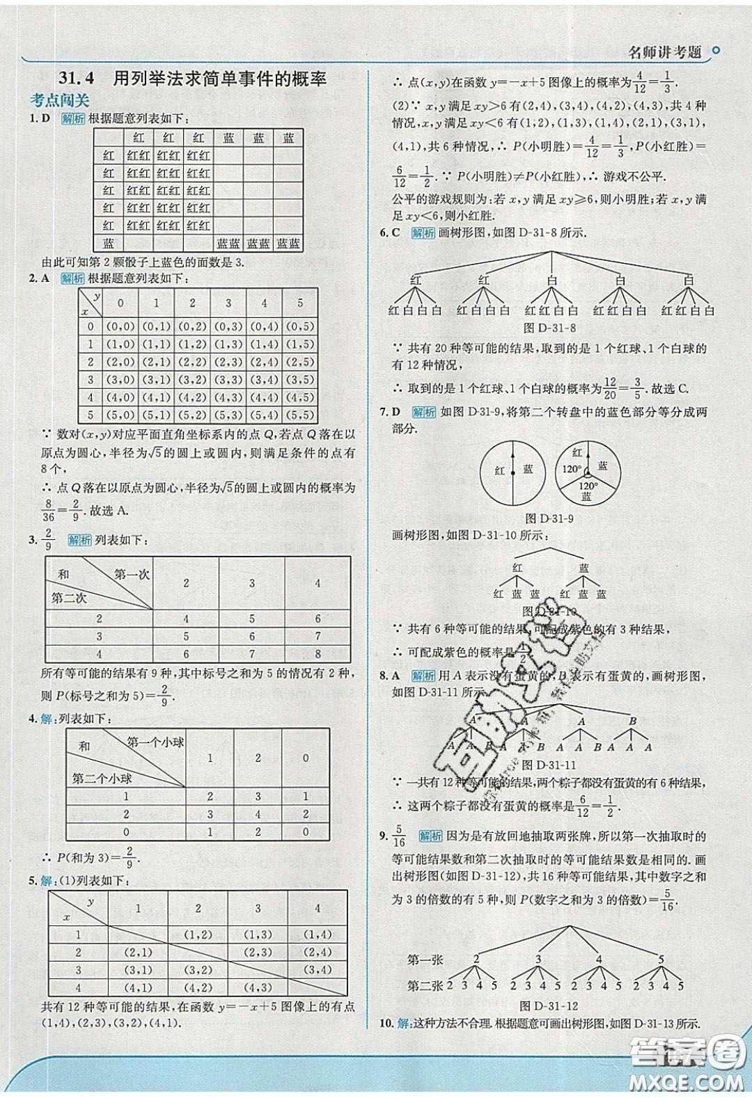 2020春走進(jìn)中考考場九年級數(shù)學(xué)下冊冀教版答案