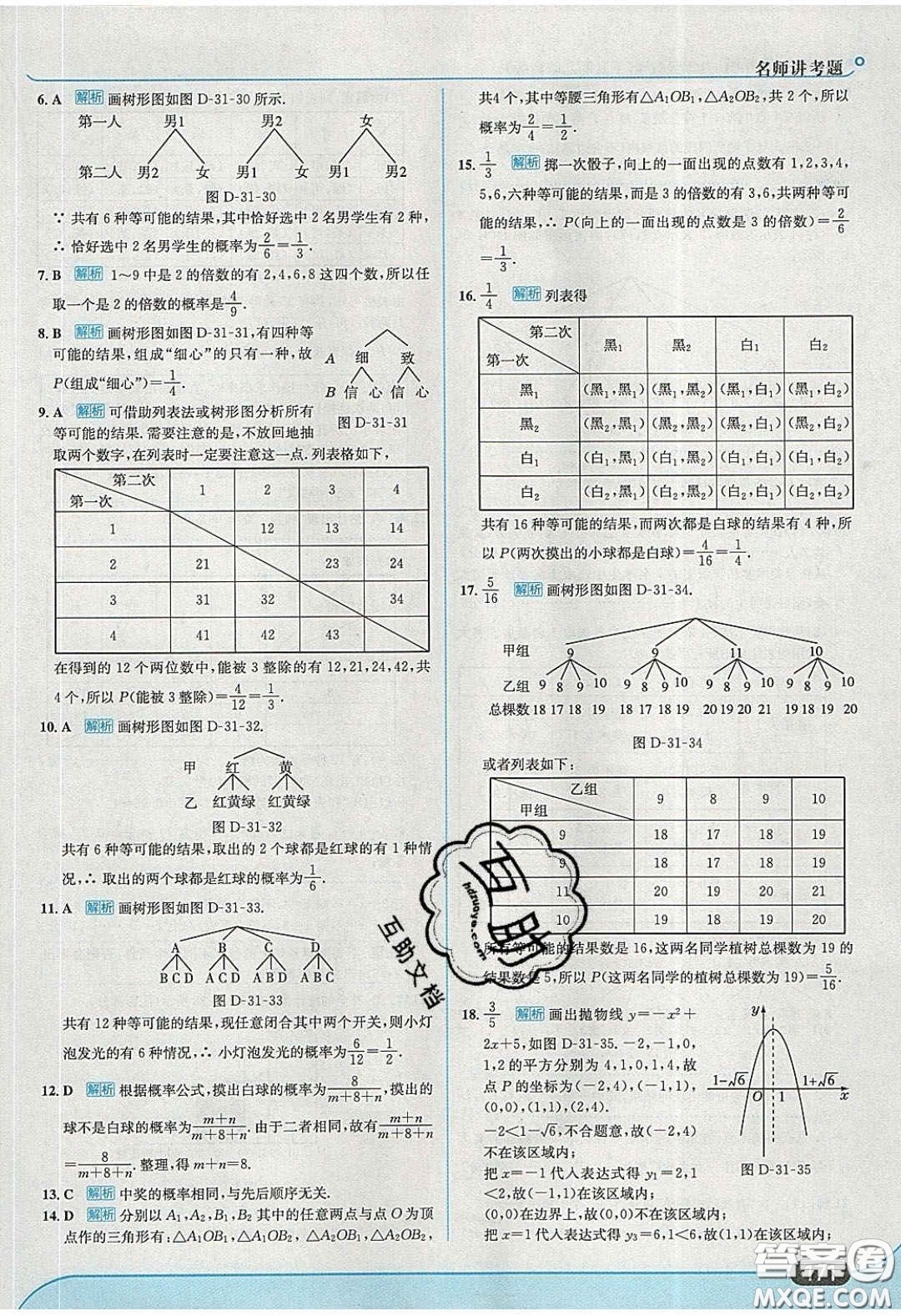 2020春走進(jìn)中考考場九年級數(shù)學(xué)下冊冀教版答案