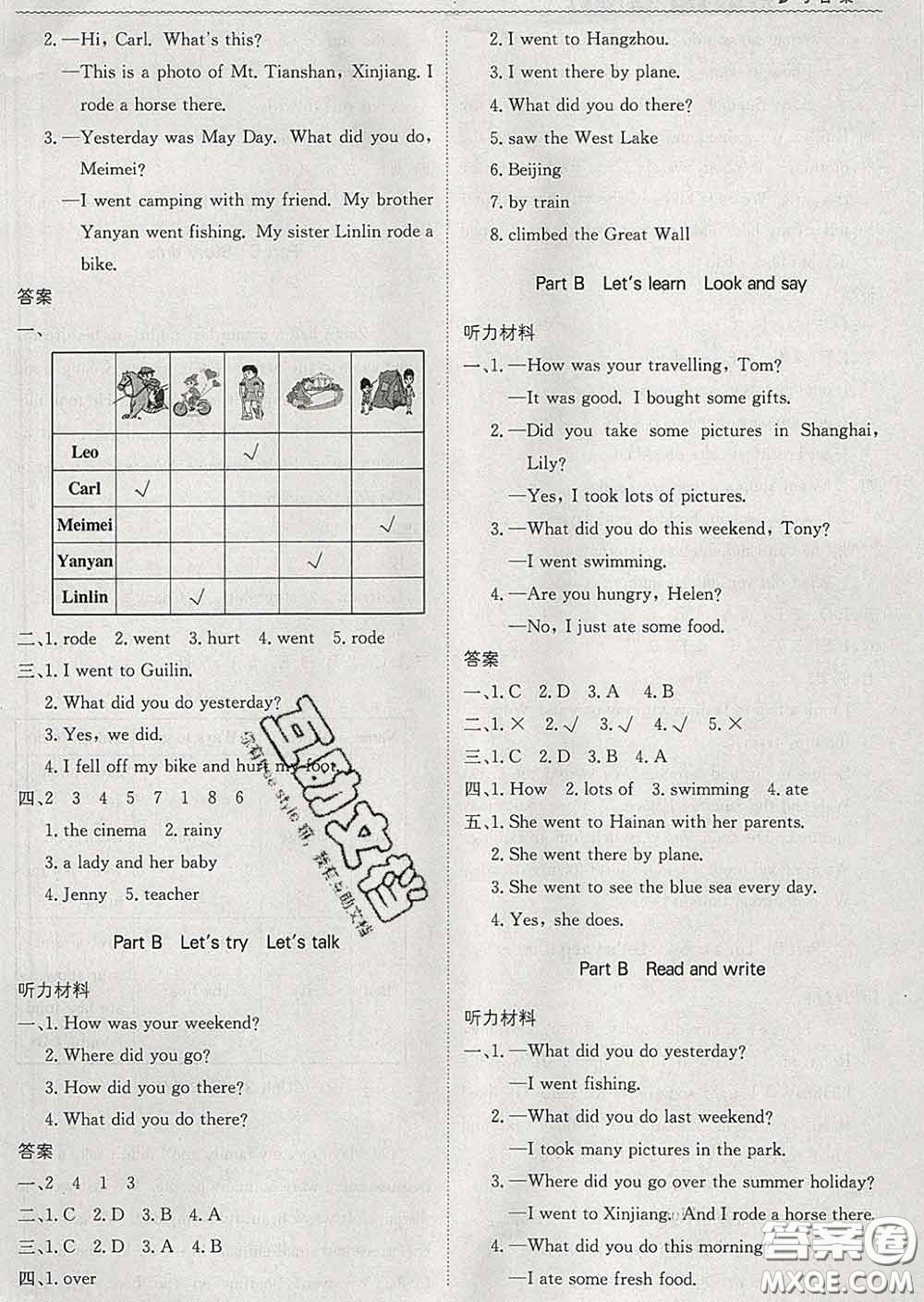 2020新版1加1輕巧奪冠優(yōu)化訓(xùn)練六年級英語下冊人教版答案