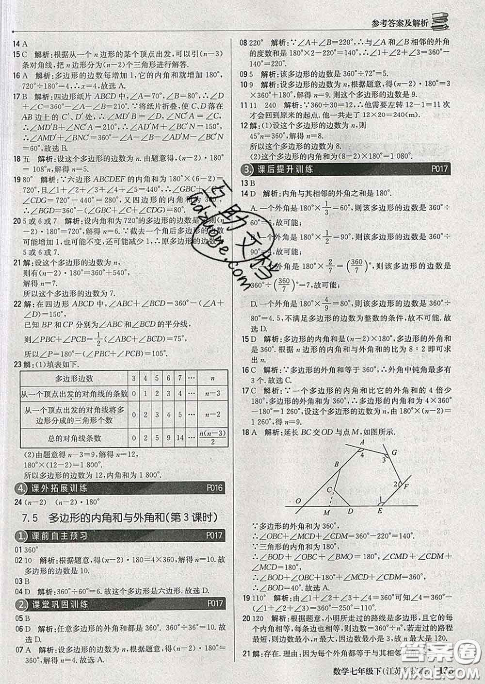 2020新版1加1輕巧奪冠優(yōu)化訓(xùn)練七年級(jí)數(shù)學(xué)下冊(cè)蘇科版答案