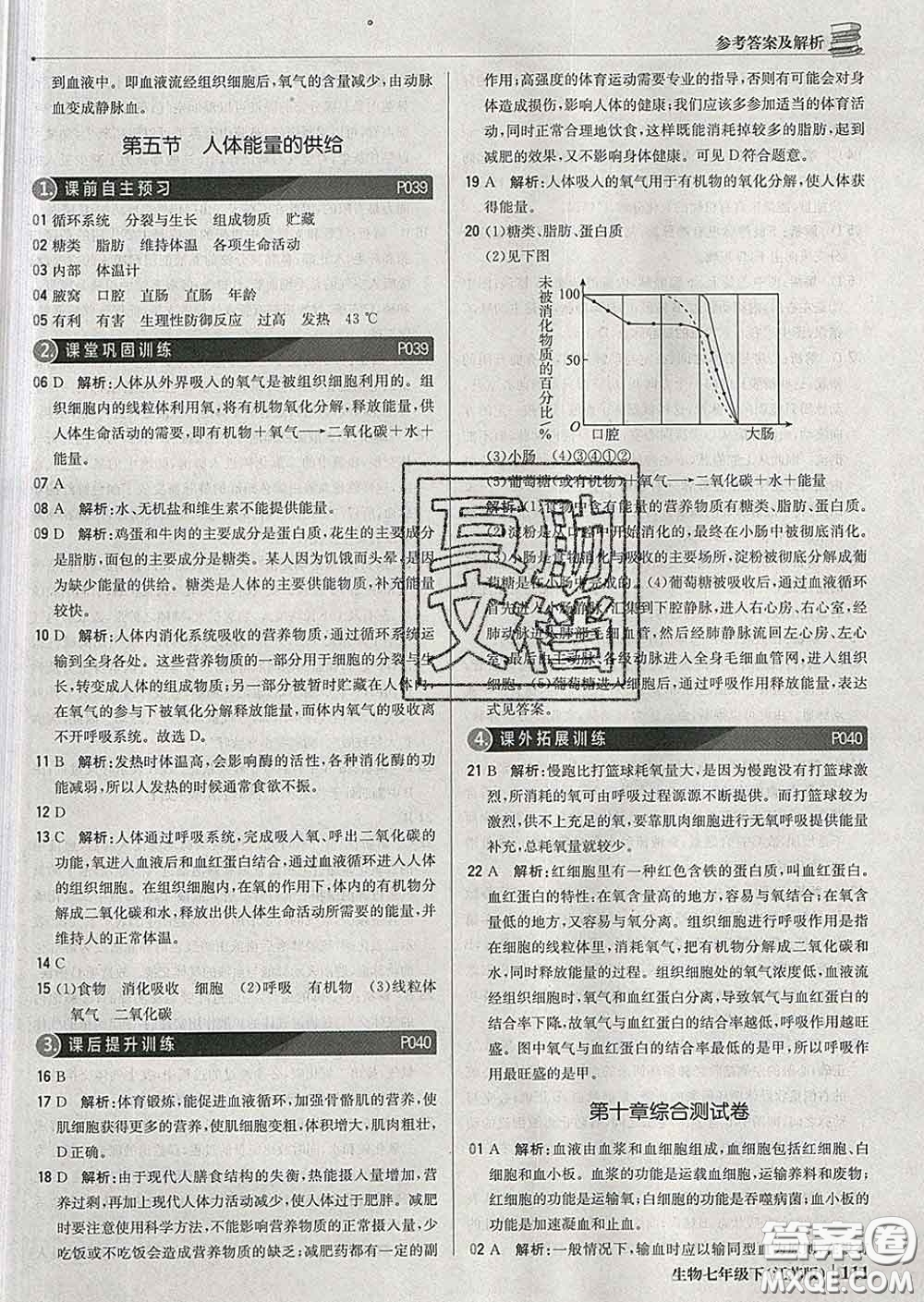 2020新版1加1輕巧奪冠優(yōu)化訓(xùn)練七年級生物下冊江蘇版答案