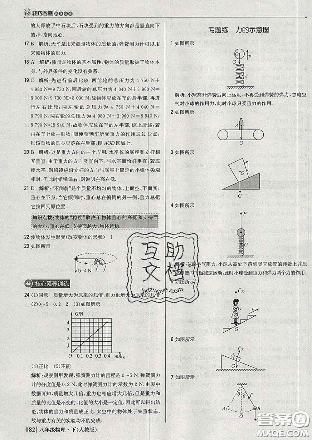 2020新版1加1輕巧奪冠優(yōu)化訓(xùn)練八年級物理下冊人教版答案