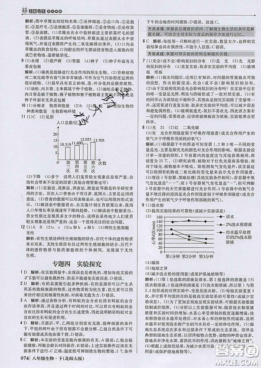 2020新版1加1輕巧奪冠優(yōu)化訓(xùn)練八年級(jí)生物下冊(cè)北師版答案