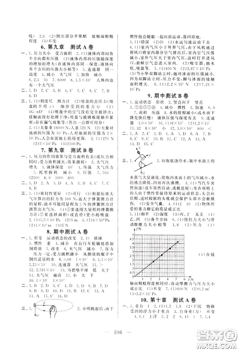 2020年啟東黃岡大試卷物理八年級(jí)下冊人民教育版參考答案