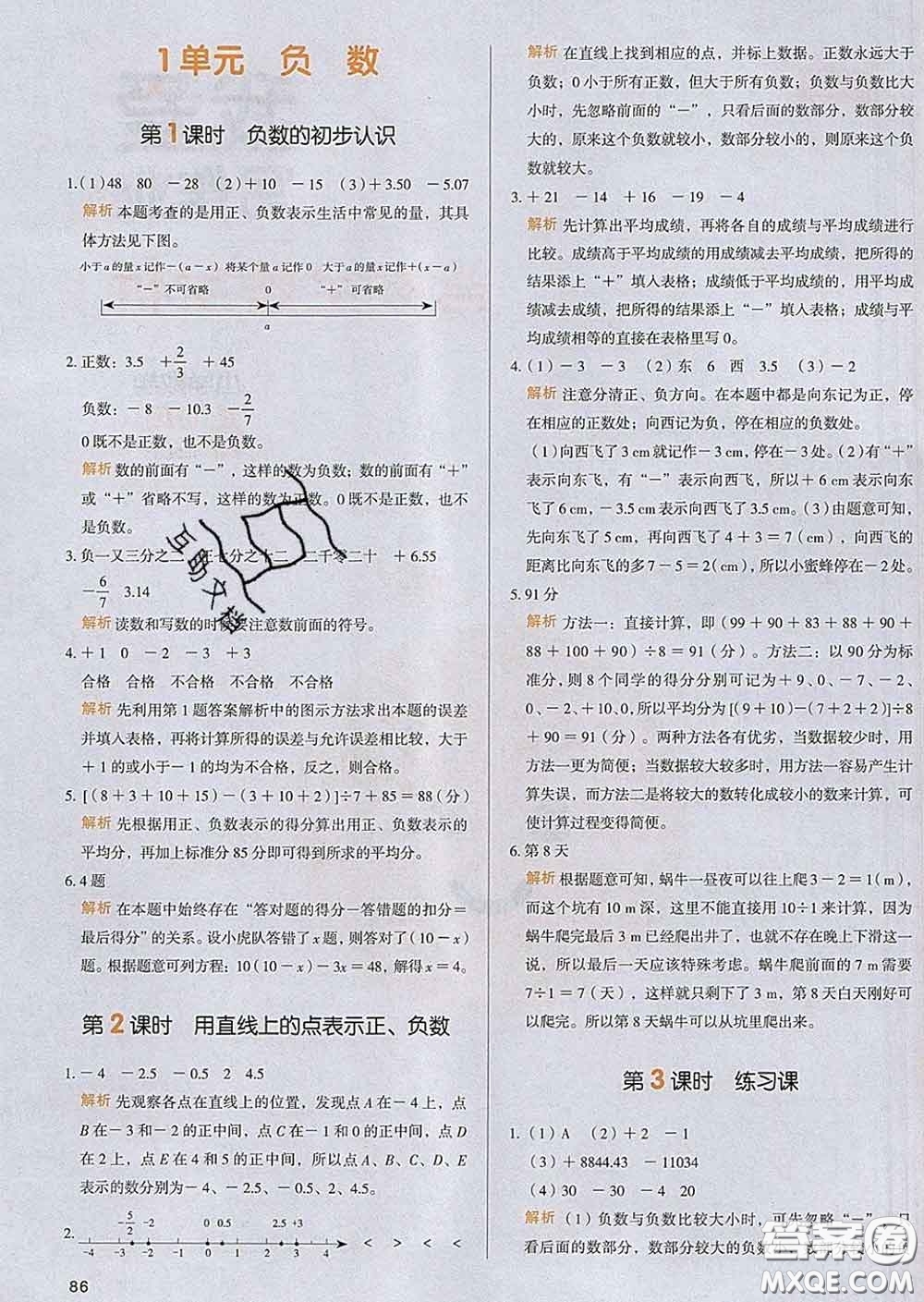 2020新版一本我愛寫作業(yè)小學(xué)數(shù)學(xué)六年級(jí)下冊(cè)人教版答案