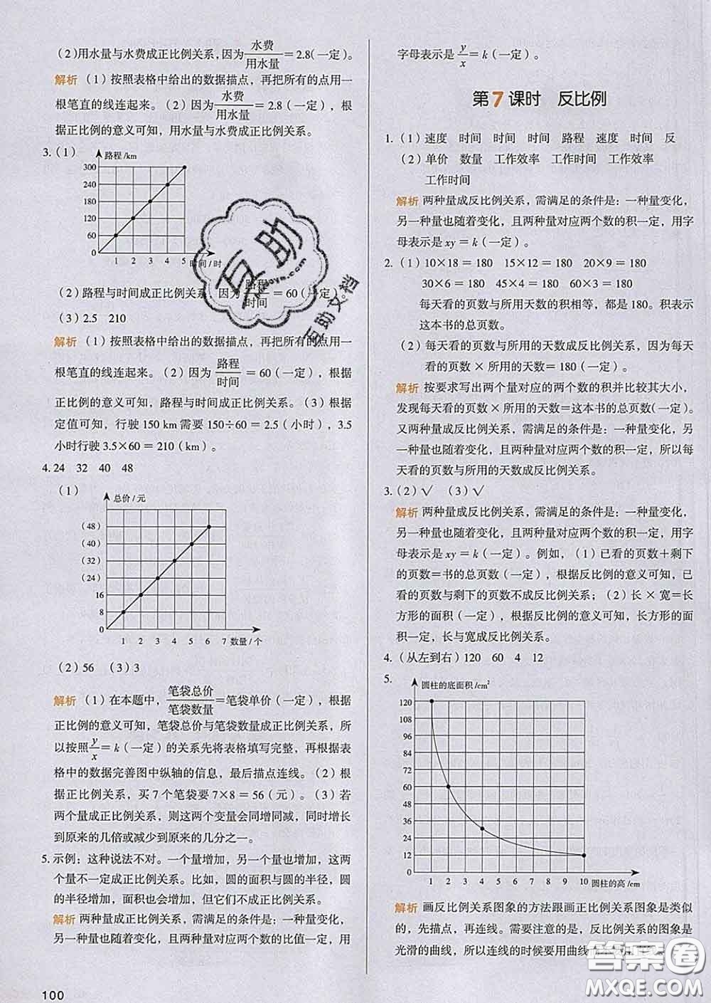 2020新版一本我愛寫作業(yè)小學(xué)數(shù)學(xué)六年級(jí)下冊(cè)人教版答案