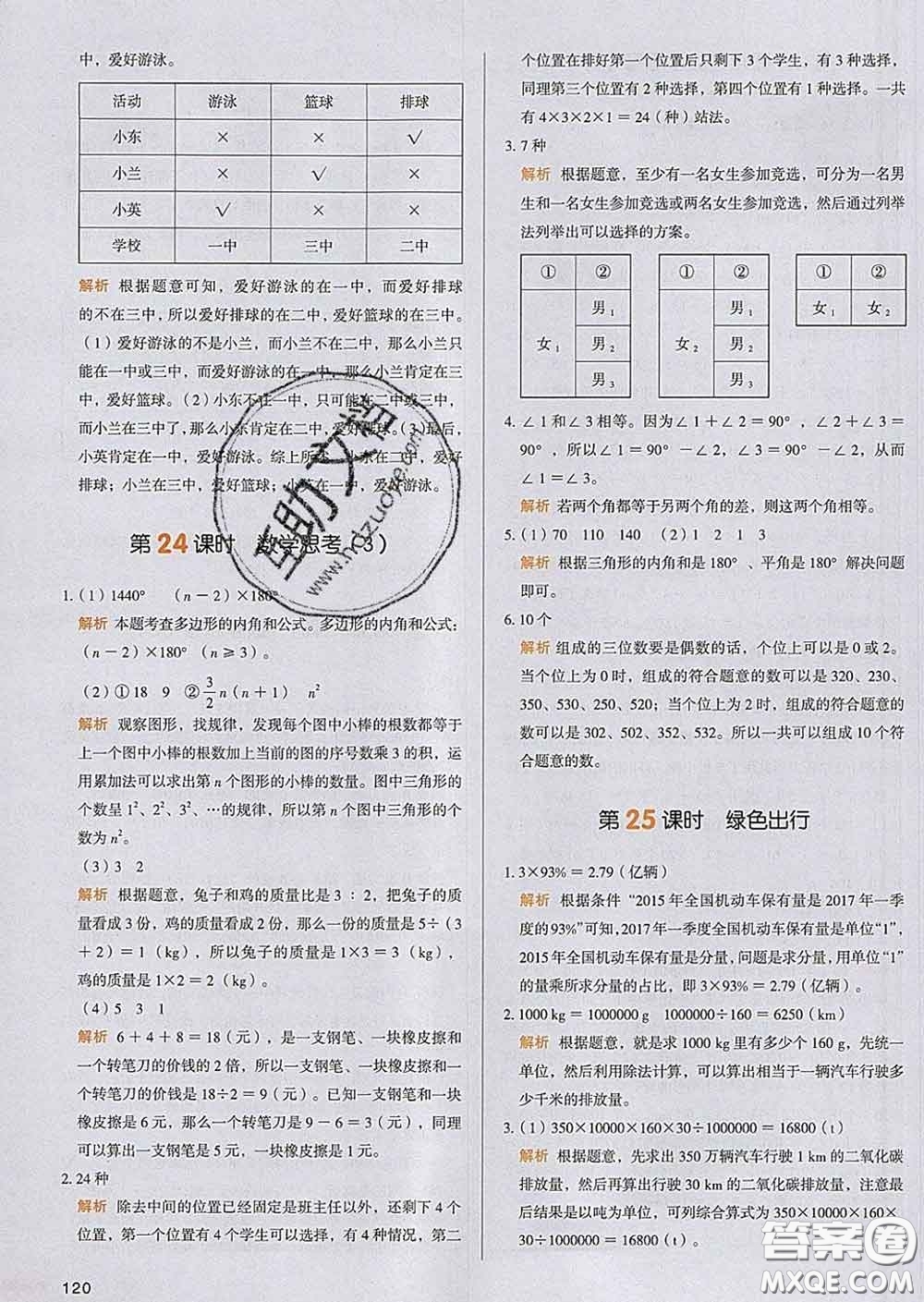 2020新版一本我愛寫作業(yè)小學(xué)數(shù)學(xué)六年級(jí)下冊(cè)人教版答案