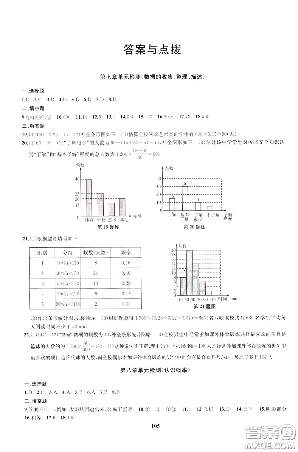 2020版沖刺名校大試卷八年級下冊數(shù)學(xué)國標江蘇版參考答案