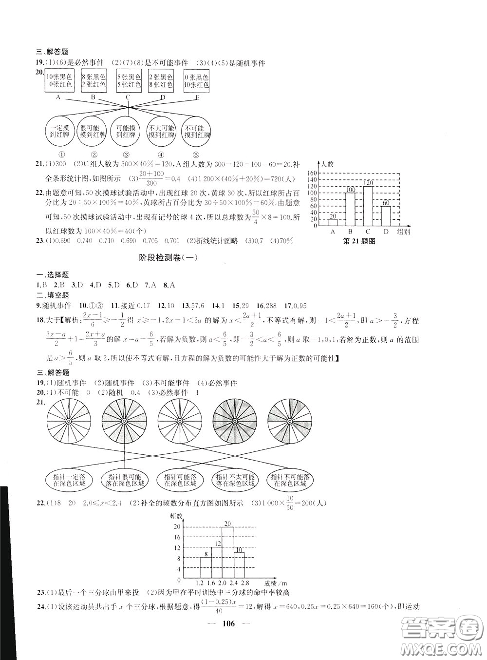 2020版沖刺名校大試卷八年級下冊數(shù)學(xué)國標江蘇版參考答案