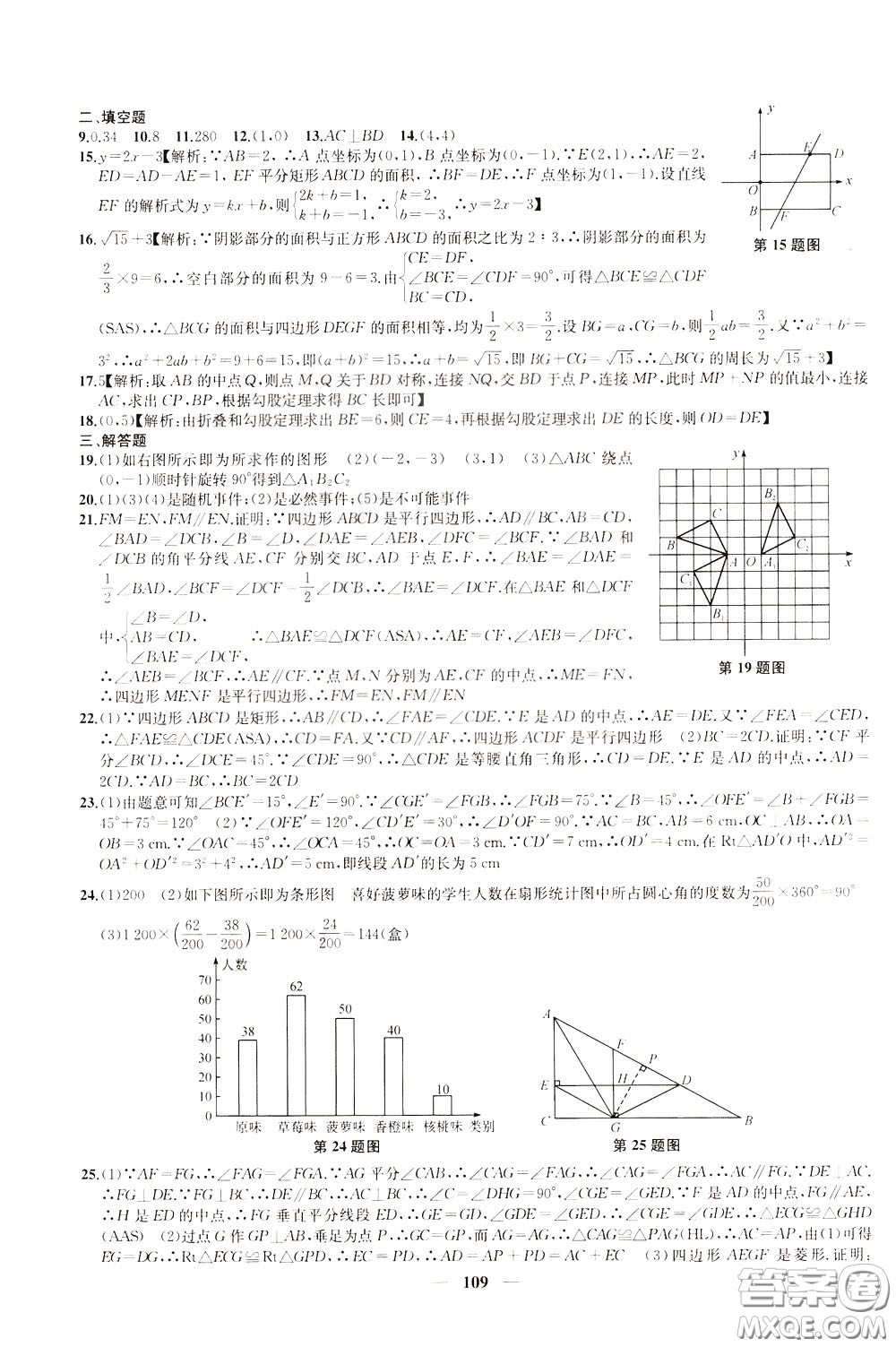 2020版沖刺名校大試卷八年級下冊數(shù)學(xué)國標江蘇版參考答案