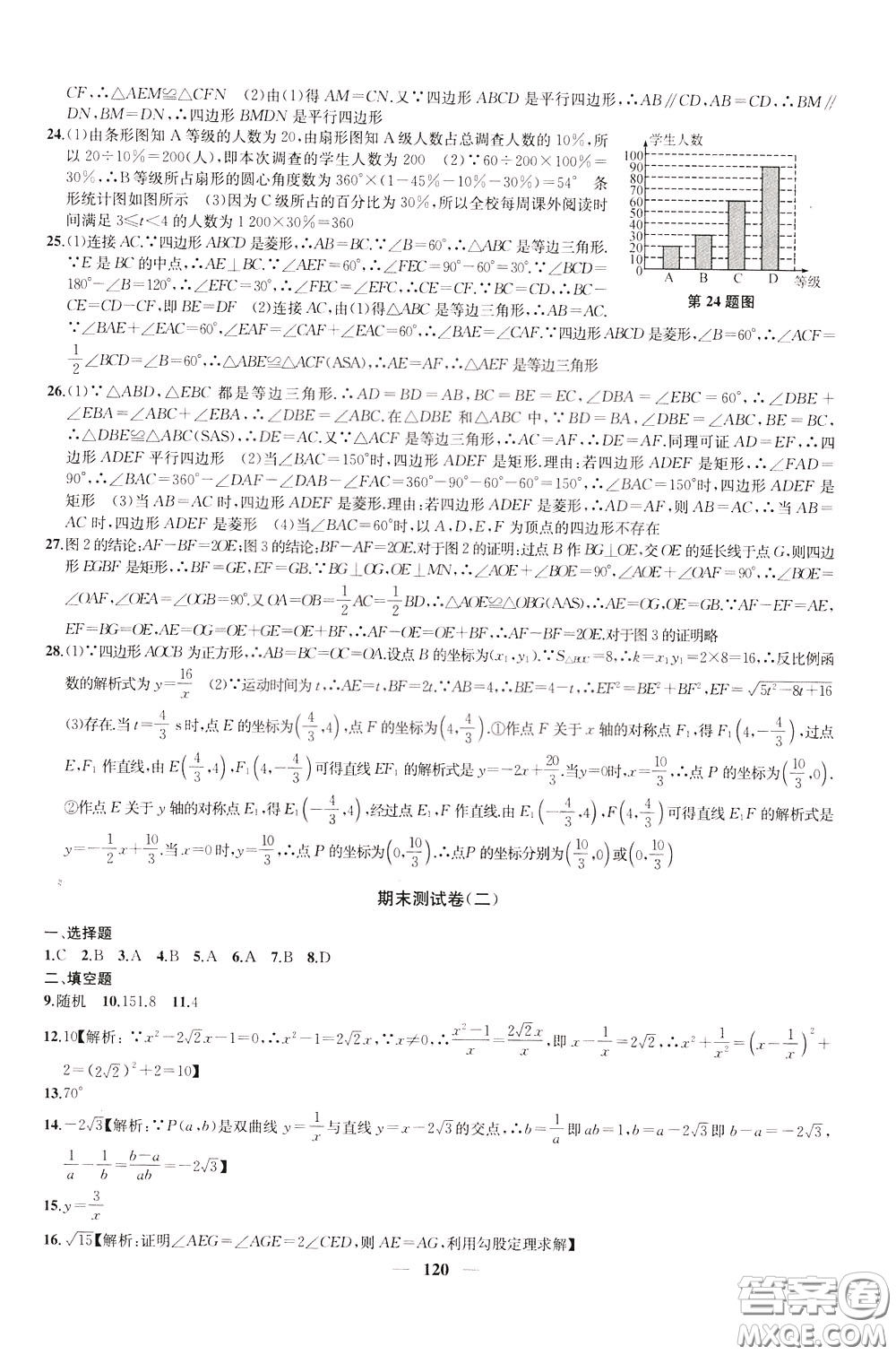 2020版沖刺名校大試卷八年級下冊數(shù)學(xué)國標江蘇版參考答案