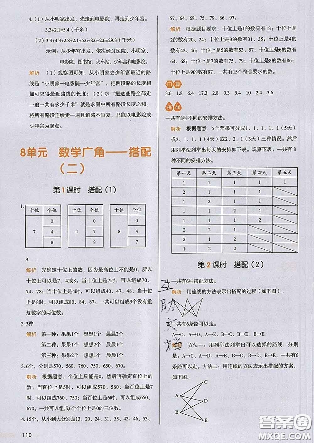 2020新版一本我愛寫作業(yè)小學(xué)數(shù)學(xué)三年級下冊人教版答案