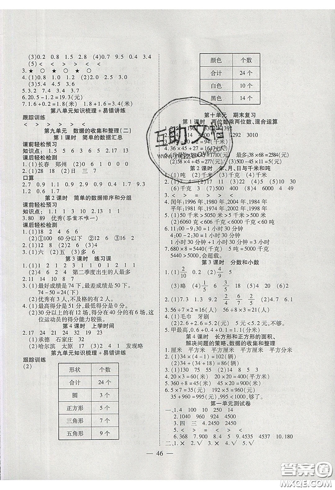 2020年激活思維智能訓(xùn)練三年級(jí)數(shù)學(xué)下冊(cè)蘇教版答案