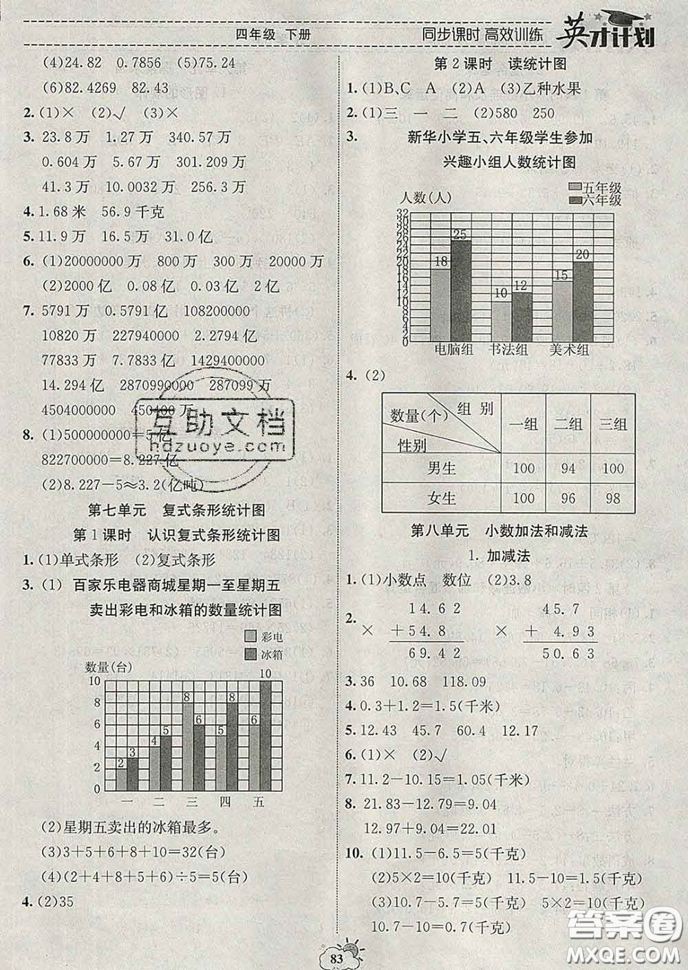 2020年英才計劃同步課時高效訓練四年級數(shù)學下冊冀教版答案