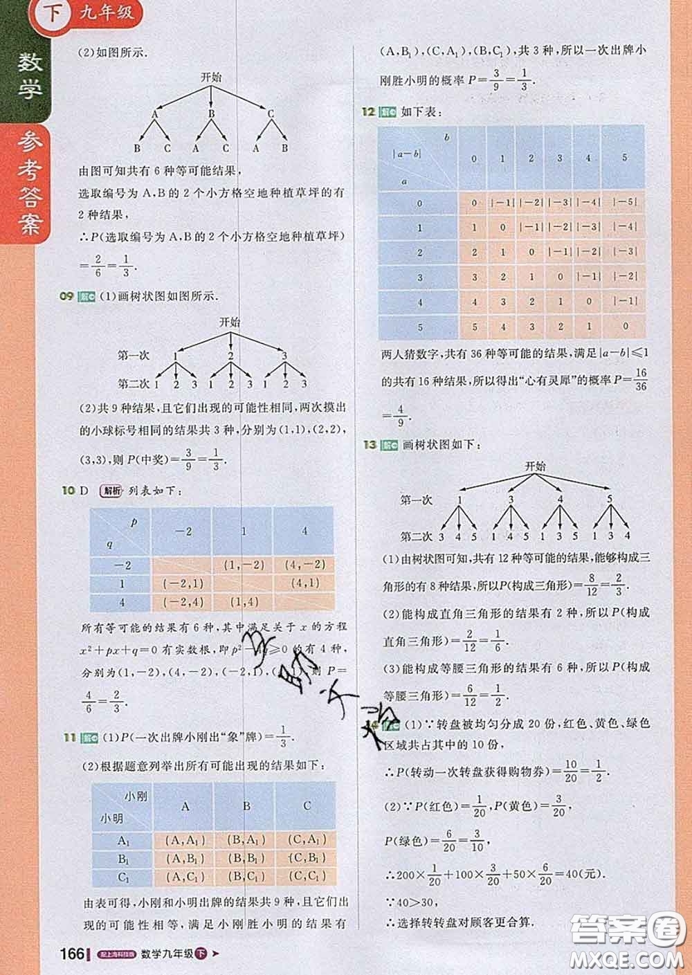 1加1輕巧奪冠課堂直播2020新版九年級(jí)數(shù)學(xué)下冊(cè)滬科版答案