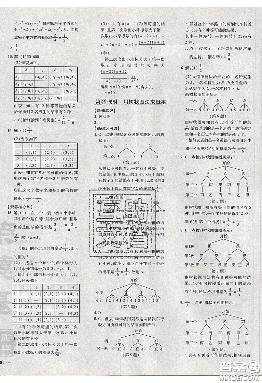 2020榮德基點(diǎn)撥訓(xùn)練九年級(jí)數(shù)學(xué)下冊(cè)湘教版答案