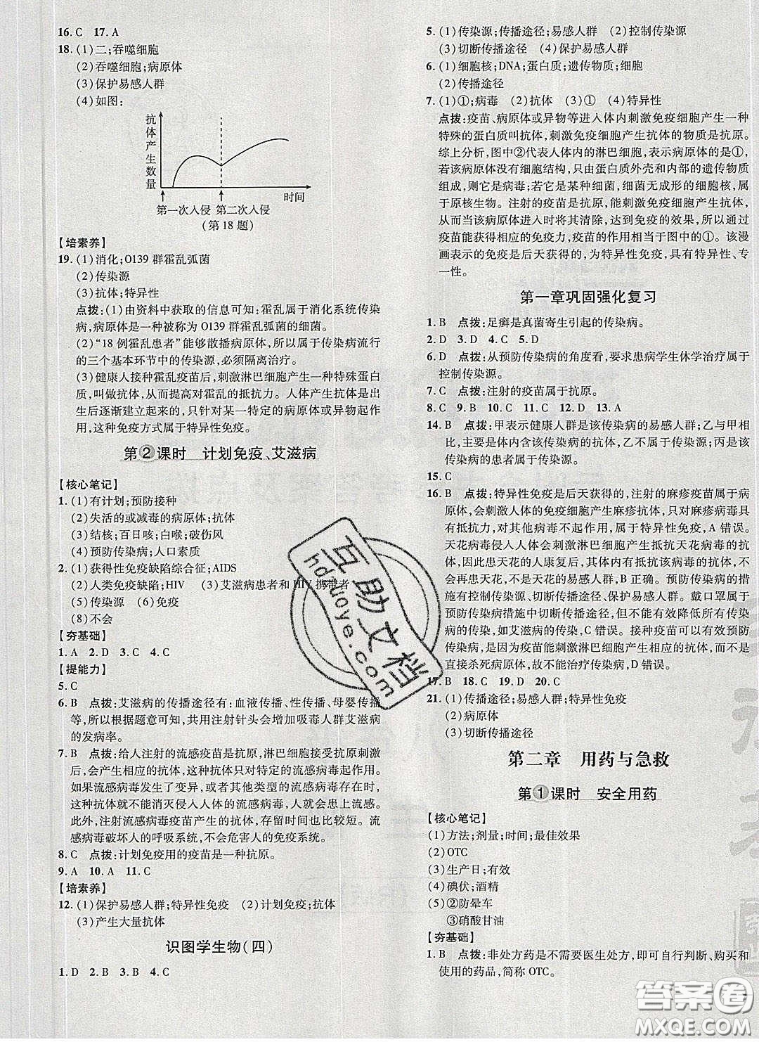 2020榮德基點(diǎn)撥訓(xùn)練八年級(jí)生物下冊(cè)人教版答案