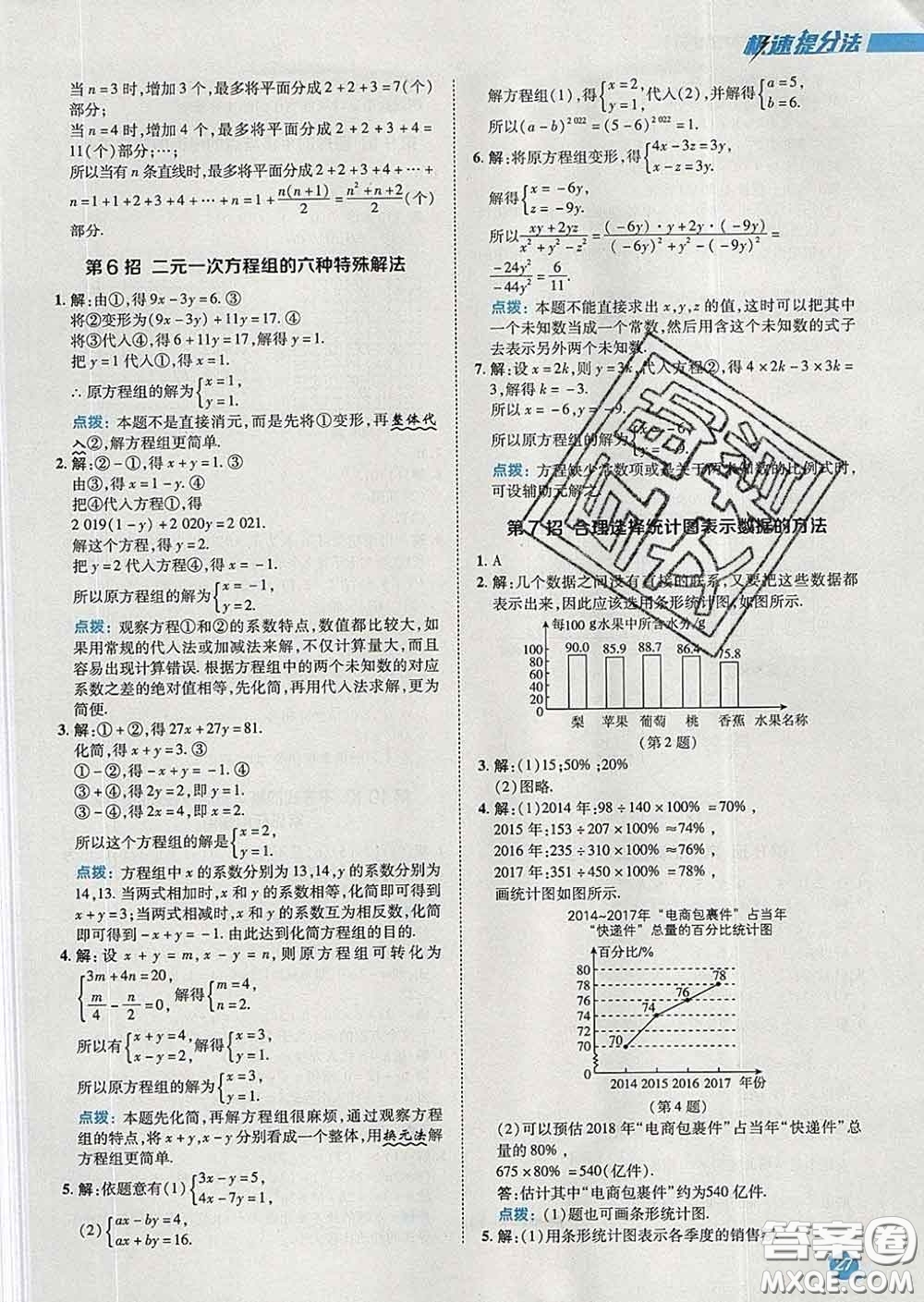 2020春綜合應(yīng)用創(chuàng)新題典中點(diǎn)七年級(jí)數(shù)學(xué)下冊(cè)人教版答案