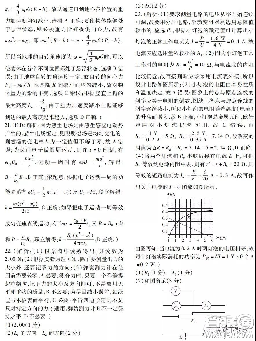 金學(xué)導(dǎo)航2020屆高三模擬卷理科綜合答案