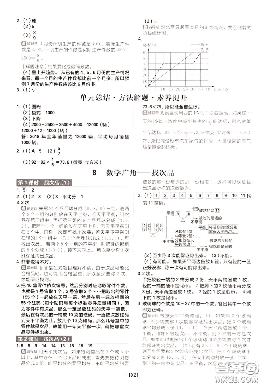 新世界出版社2020年樂學一起練五年級數(shù)學下冊RJ人教版參考答案