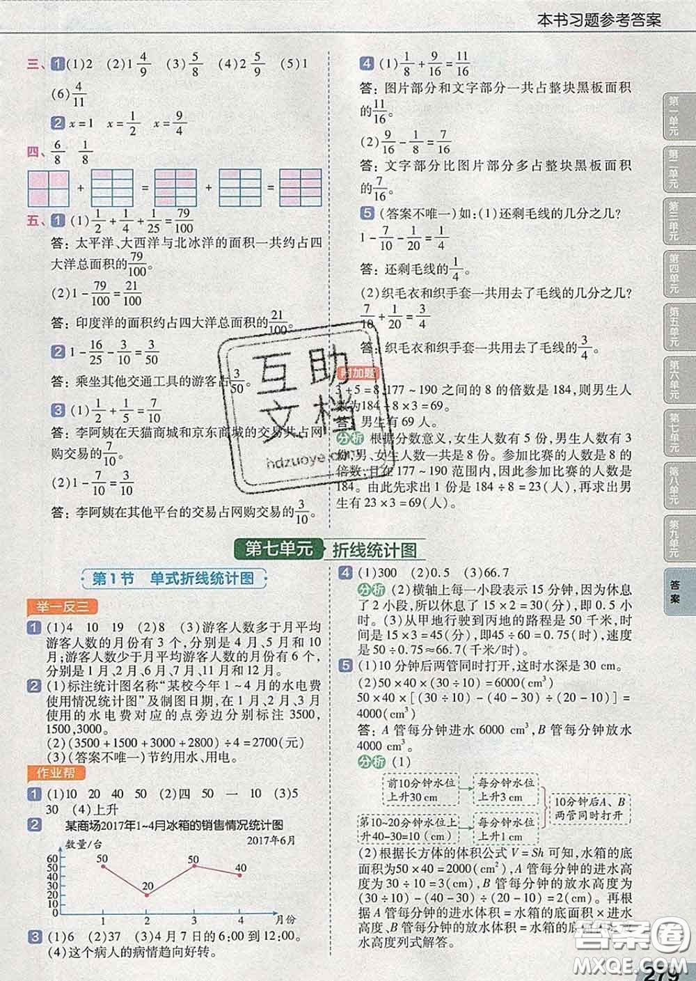 2020天星教育教材幫小學(xué)數(shù)學(xué)五年級下冊人教版答案