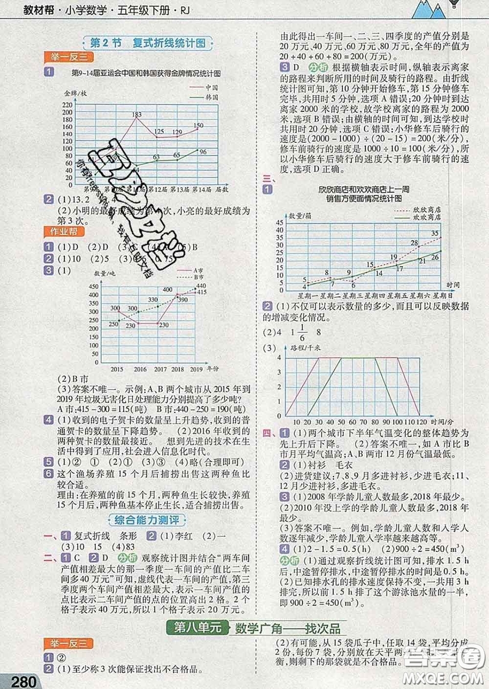 2020天星教育教材幫小學(xué)數(shù)學(xué)五年級下冊人教版答案