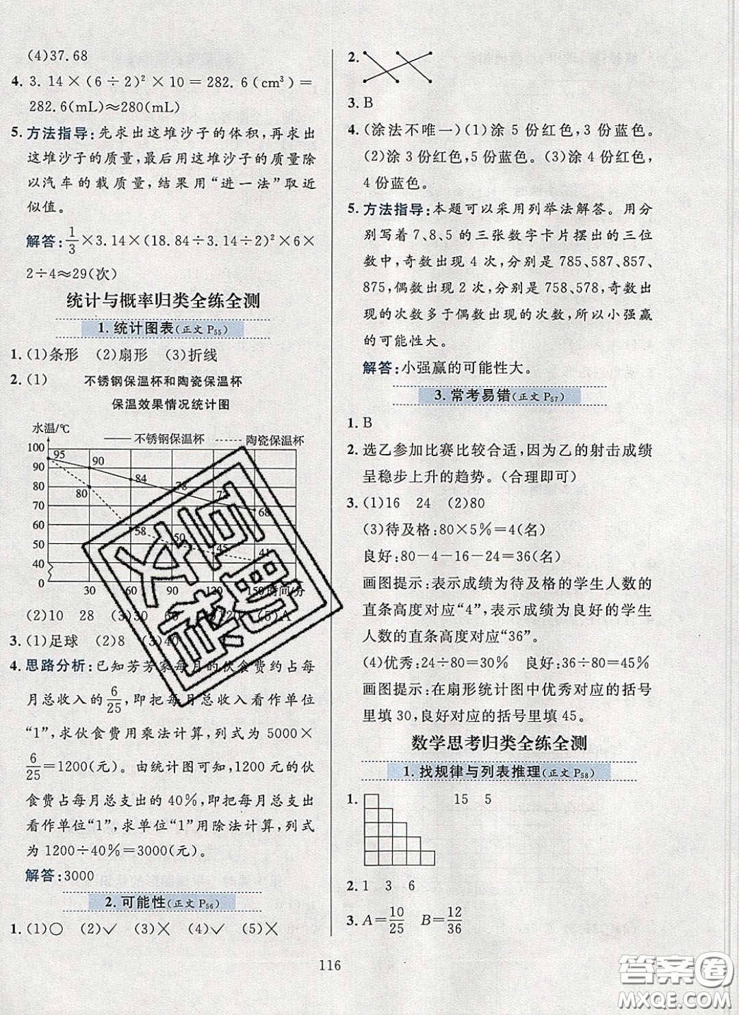 2020年小學(xué)教材全練六年級(jí)數(shù)學(xué)下冊(cè)人教版答案