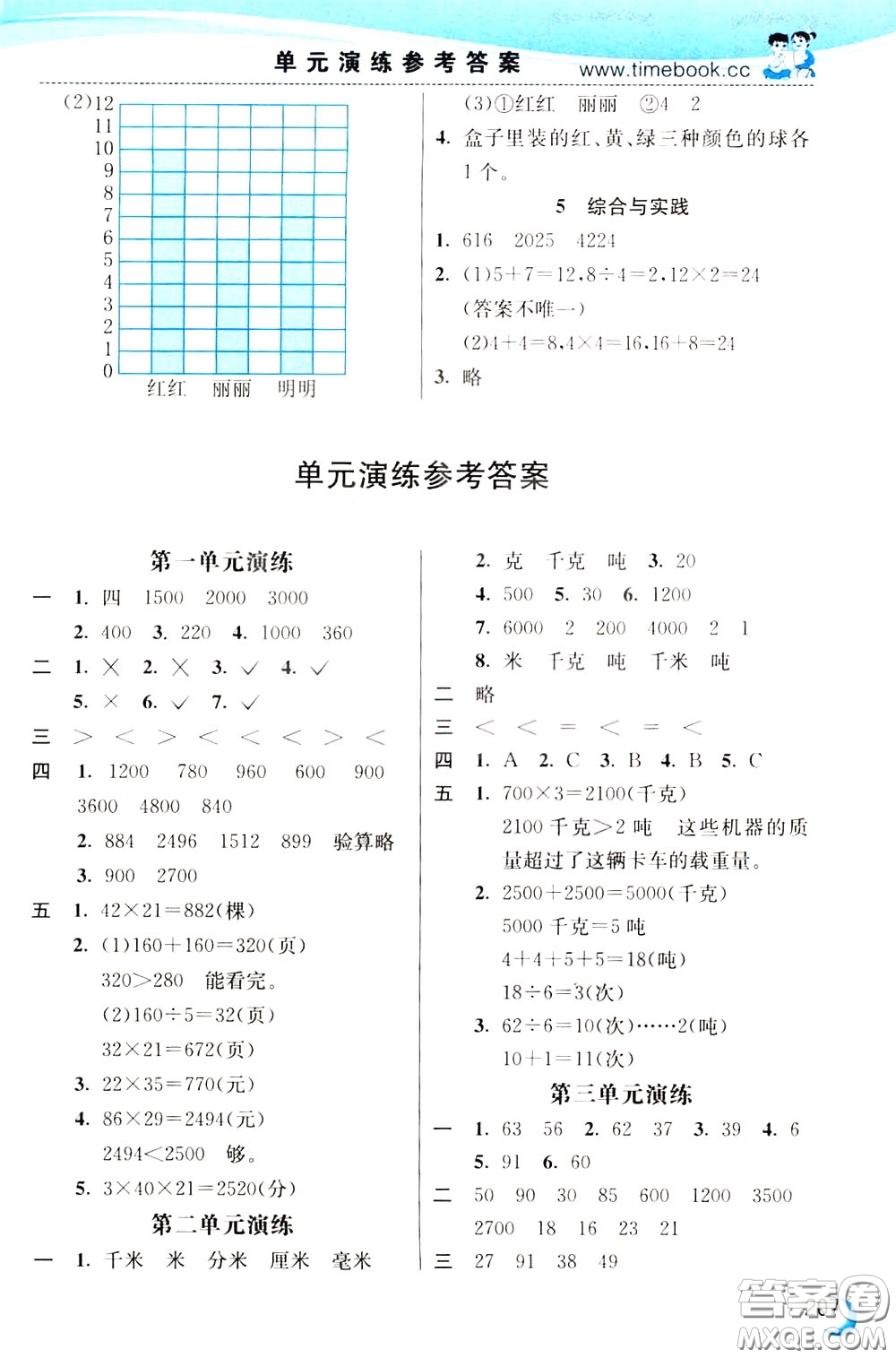 2020年小學(xué)創(chuàng)新一點(diǎn)通數(shù)學(xué)三年級(jí)下冊(cè)蘇教版參考答案